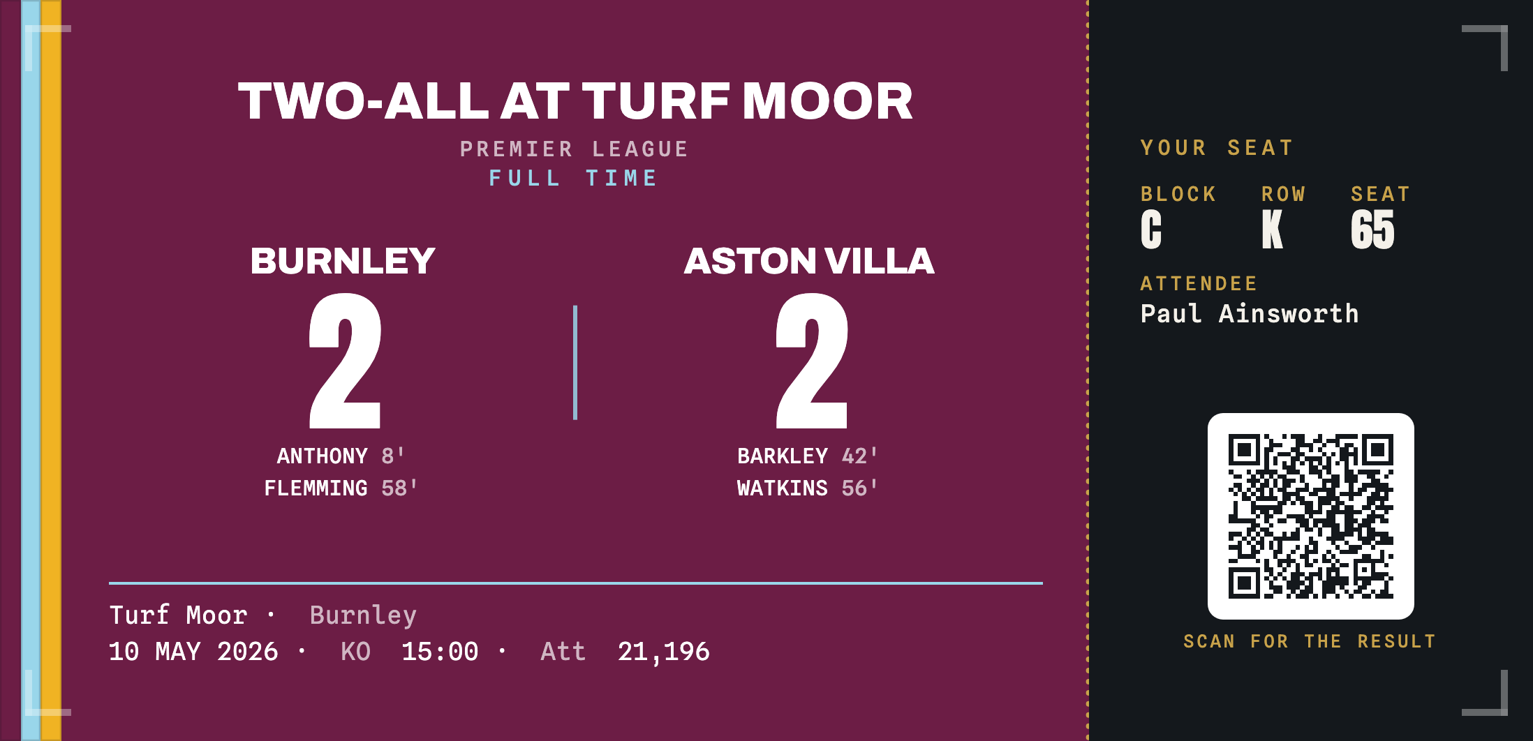 Burnley commemorative football ticket stub keepsake — Burnley 2 Aston Villa 2 at Turf Moor, in claret and sky blue