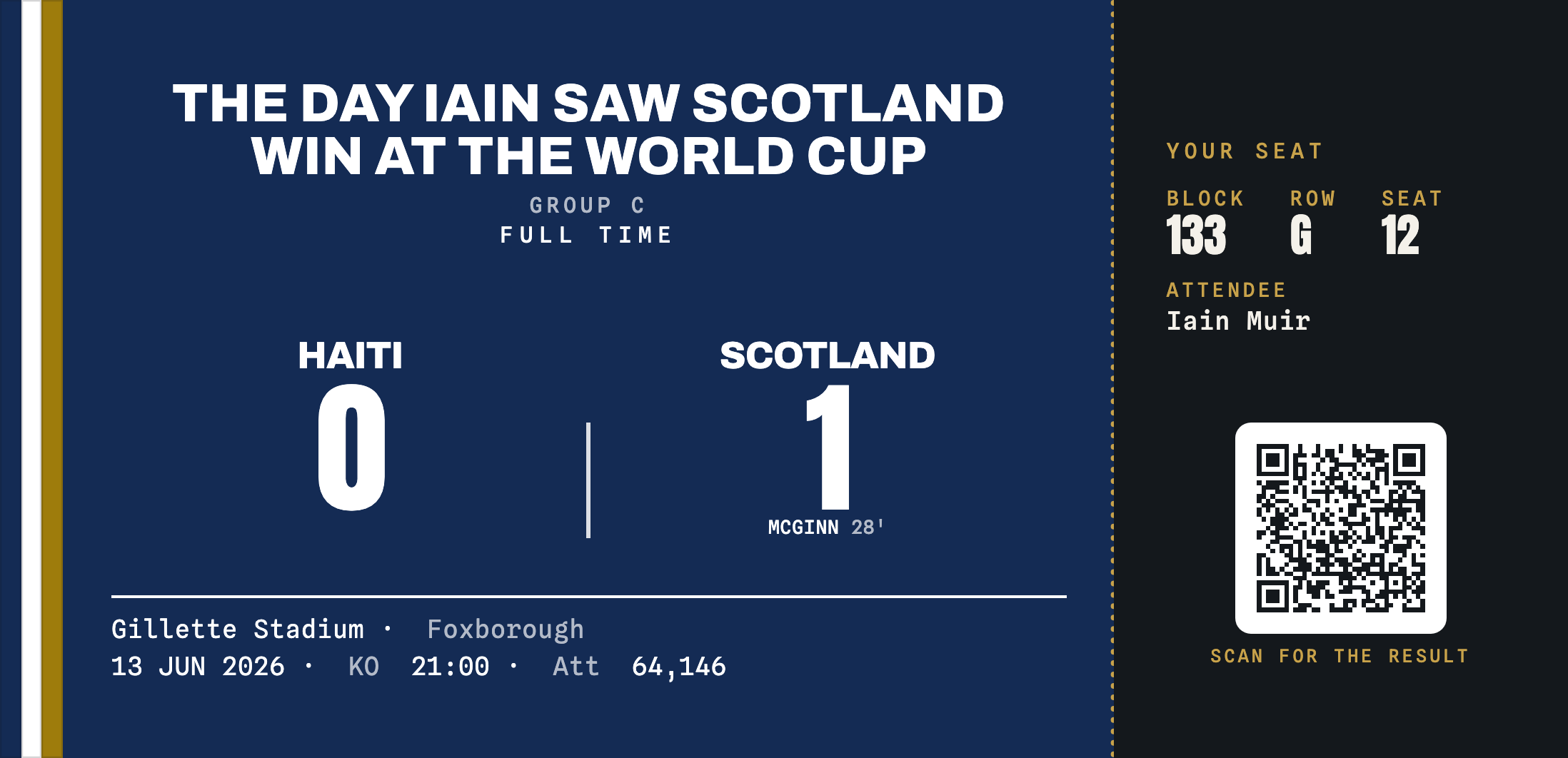 Haiti 0-1 Scotland commemorative ticket stub keepsake, International Group Stage