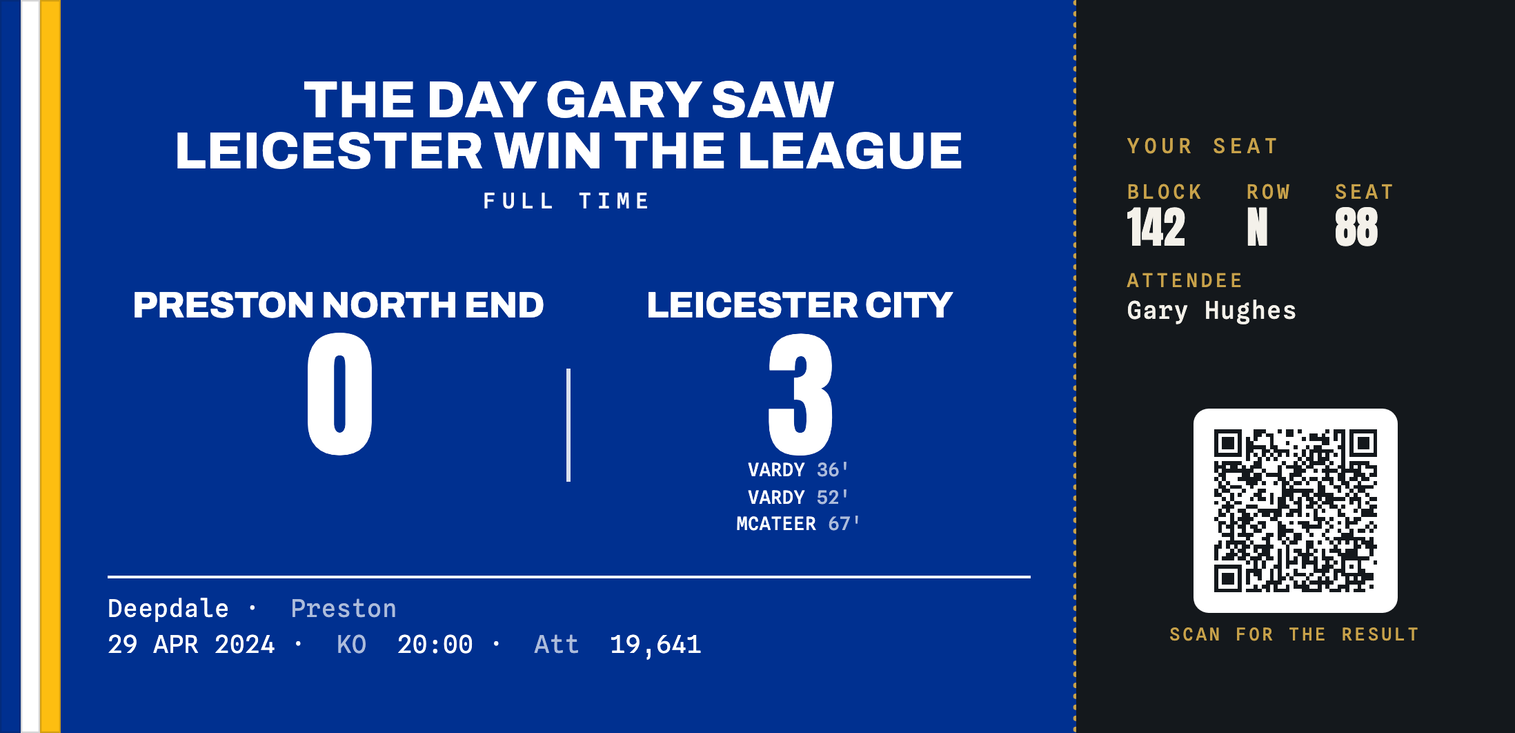 Preston North End 0-3 Leicester City commemorative ticket stub keepsake, League Champions