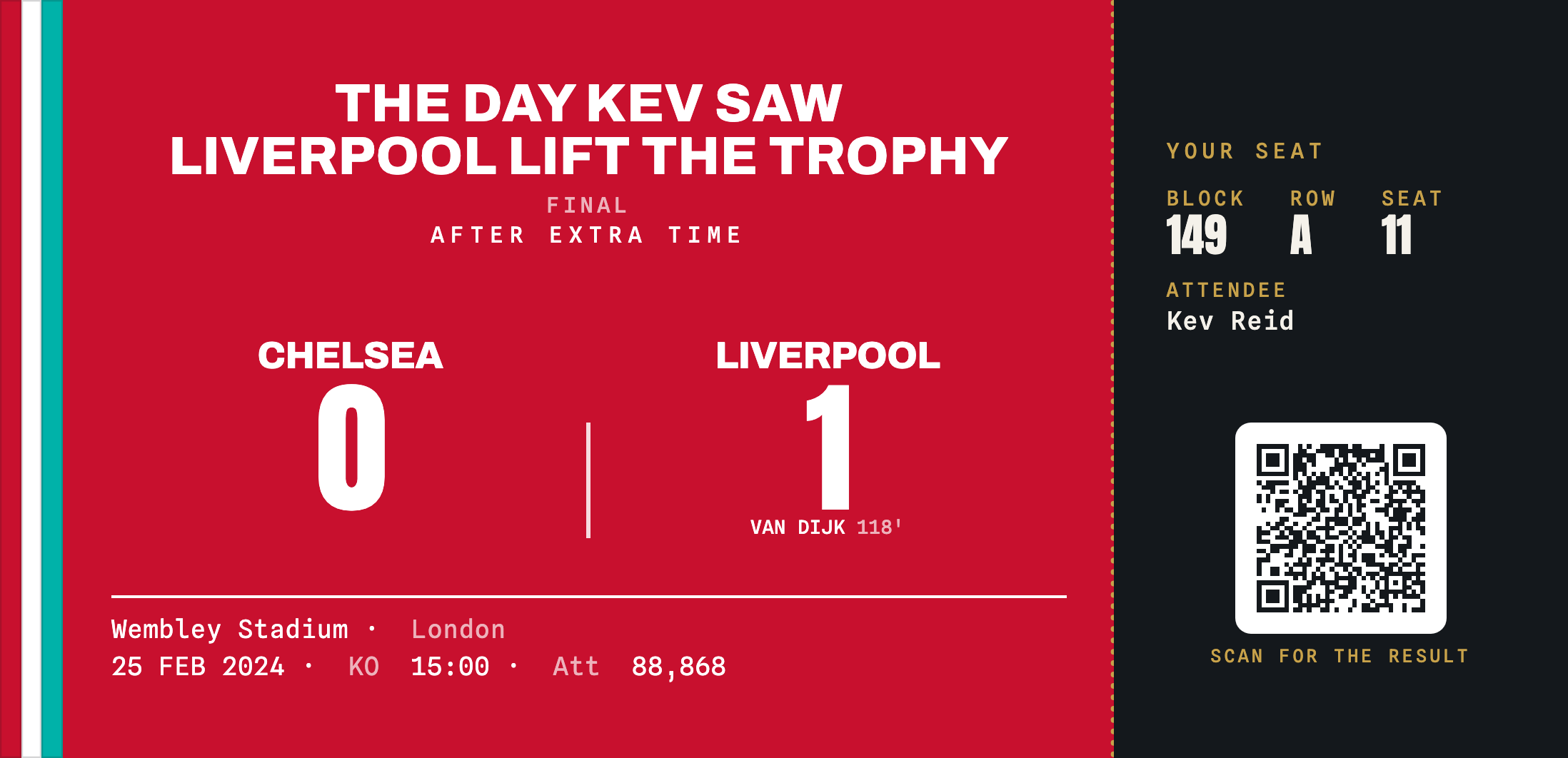 Chelsea 0-1 Liverpool commemorative ticket stub keepsake, Cup Final