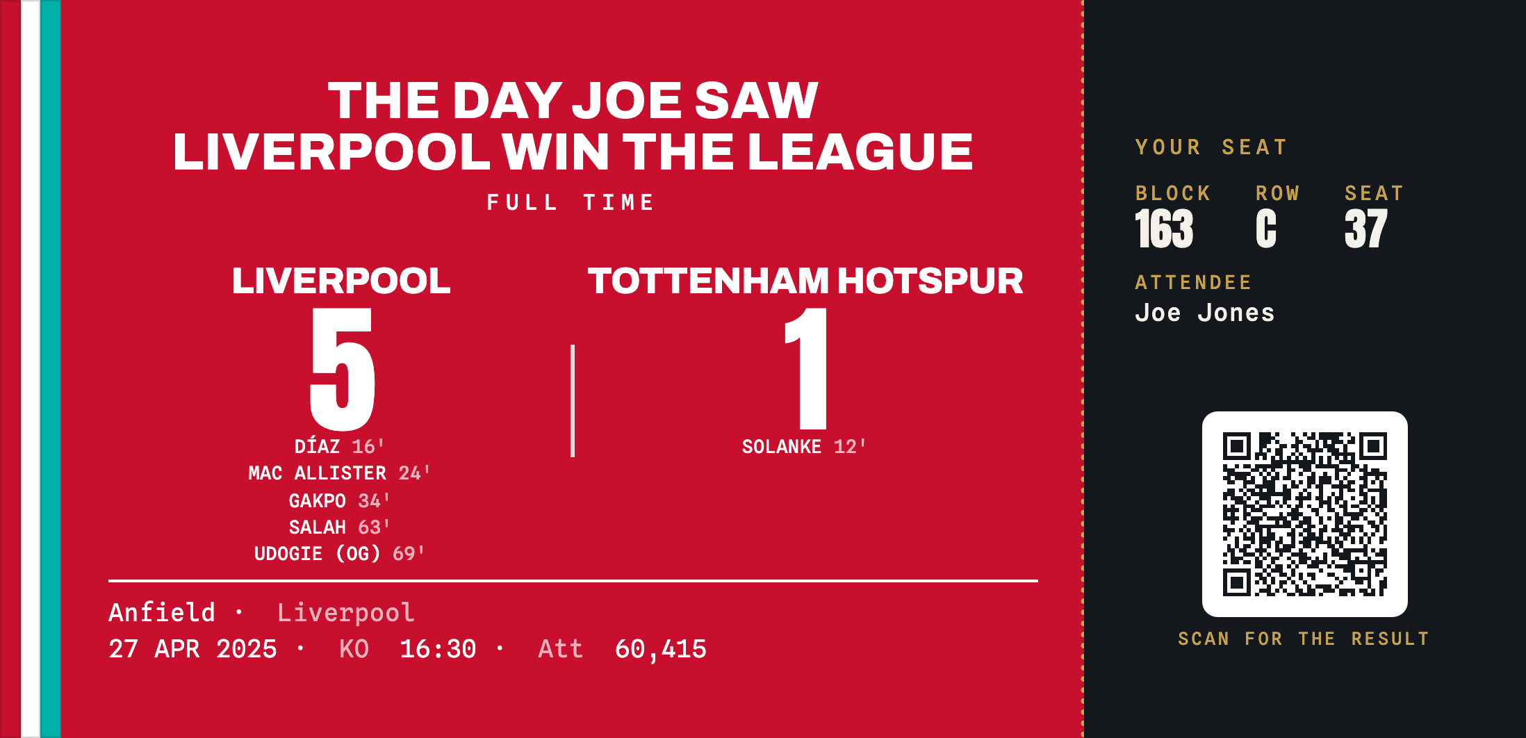 Liverpool 5-1 Tottenham Hotspur commemorative ticket stub keepsake, League Champions