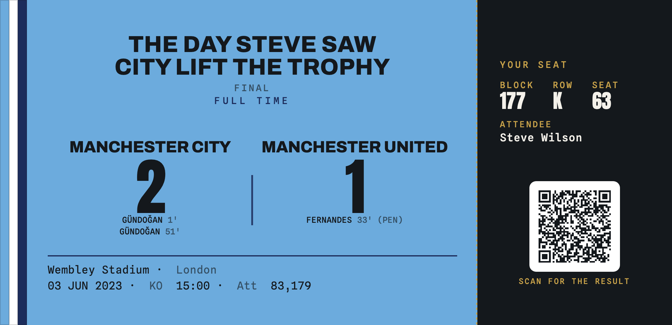 Man City 2-1 Man United commemorative ticket stub keepsake, Cup Final