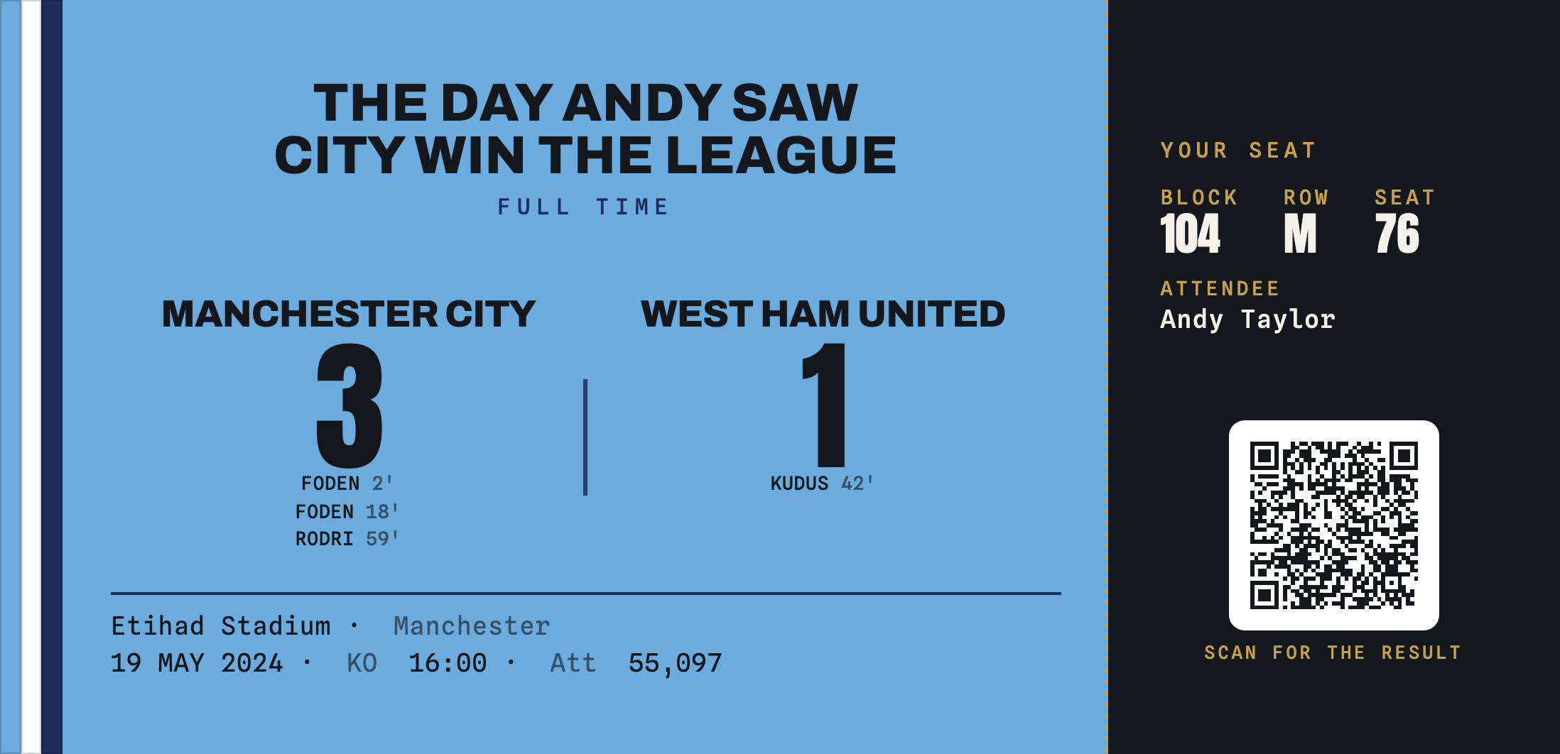 Man City 3-1 West Ham United commemorative ticket stub keepsake, League Champions