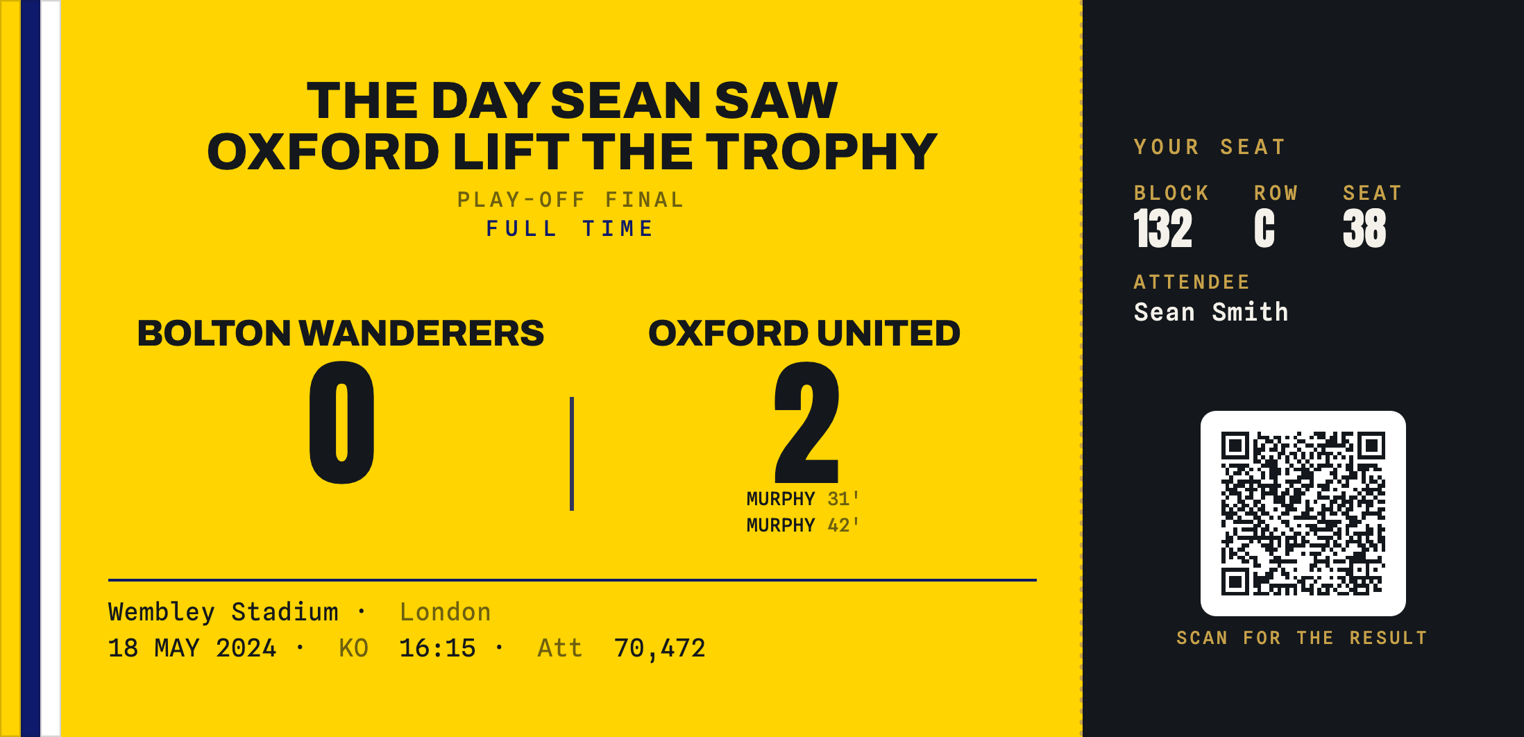 Bolton Wanderers 0-2 Oxford United commemorative ticket stub keepsake, Play-off Final