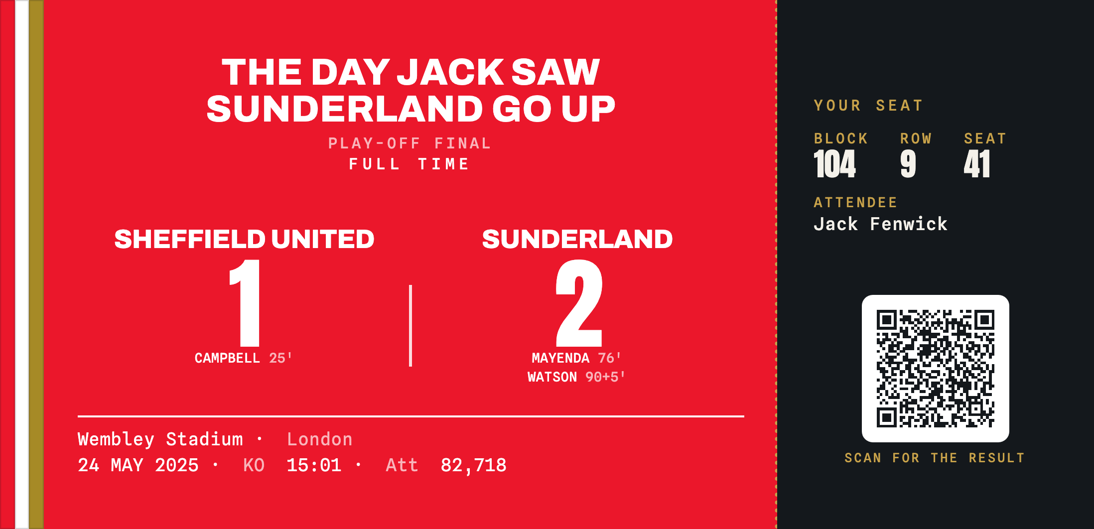 Sheffield United 1-2 Sunderland commemorative ticket stub keepsake, Play-off Final