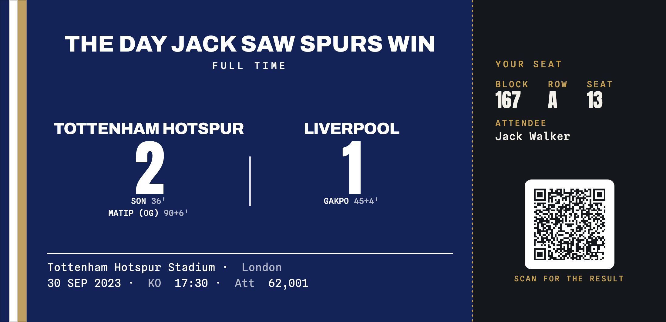 Tottenham Hotspur 2-1 Liverpool commemorative ticket stub keepsake, League Fixture