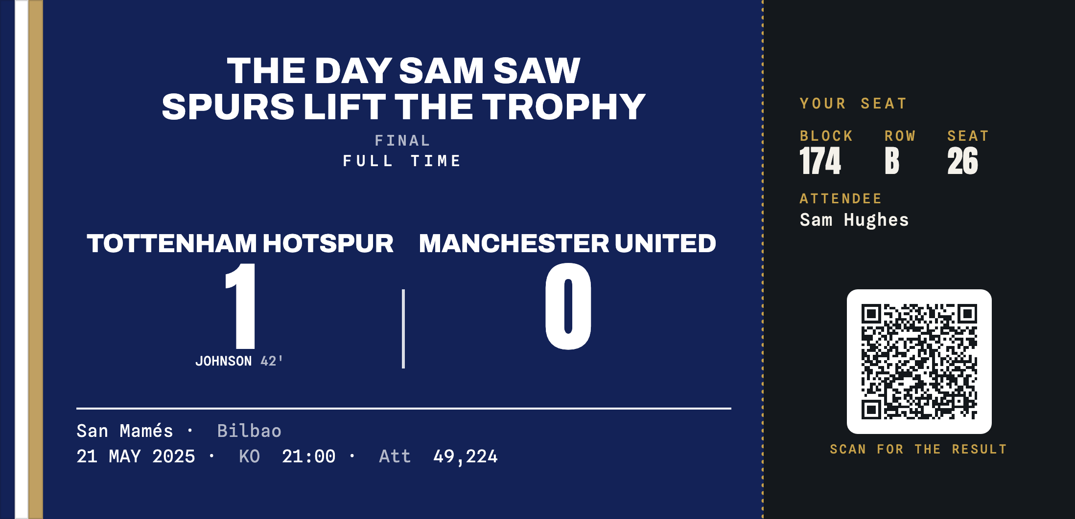 Tottenham Hotspur 1-0 Man United commemorative ticket stub keepsake, European Final