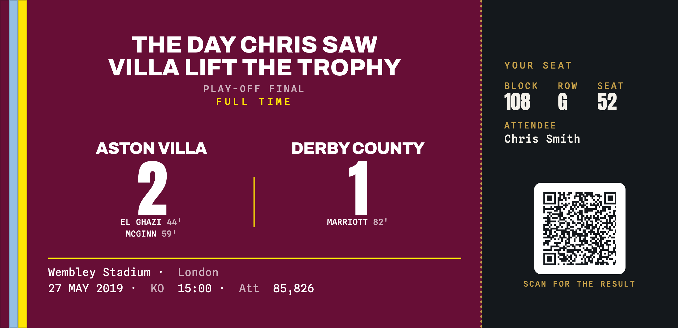 Aston Villa 2-1 Derby County commemorative ticket stub keepsake, Play-off Final