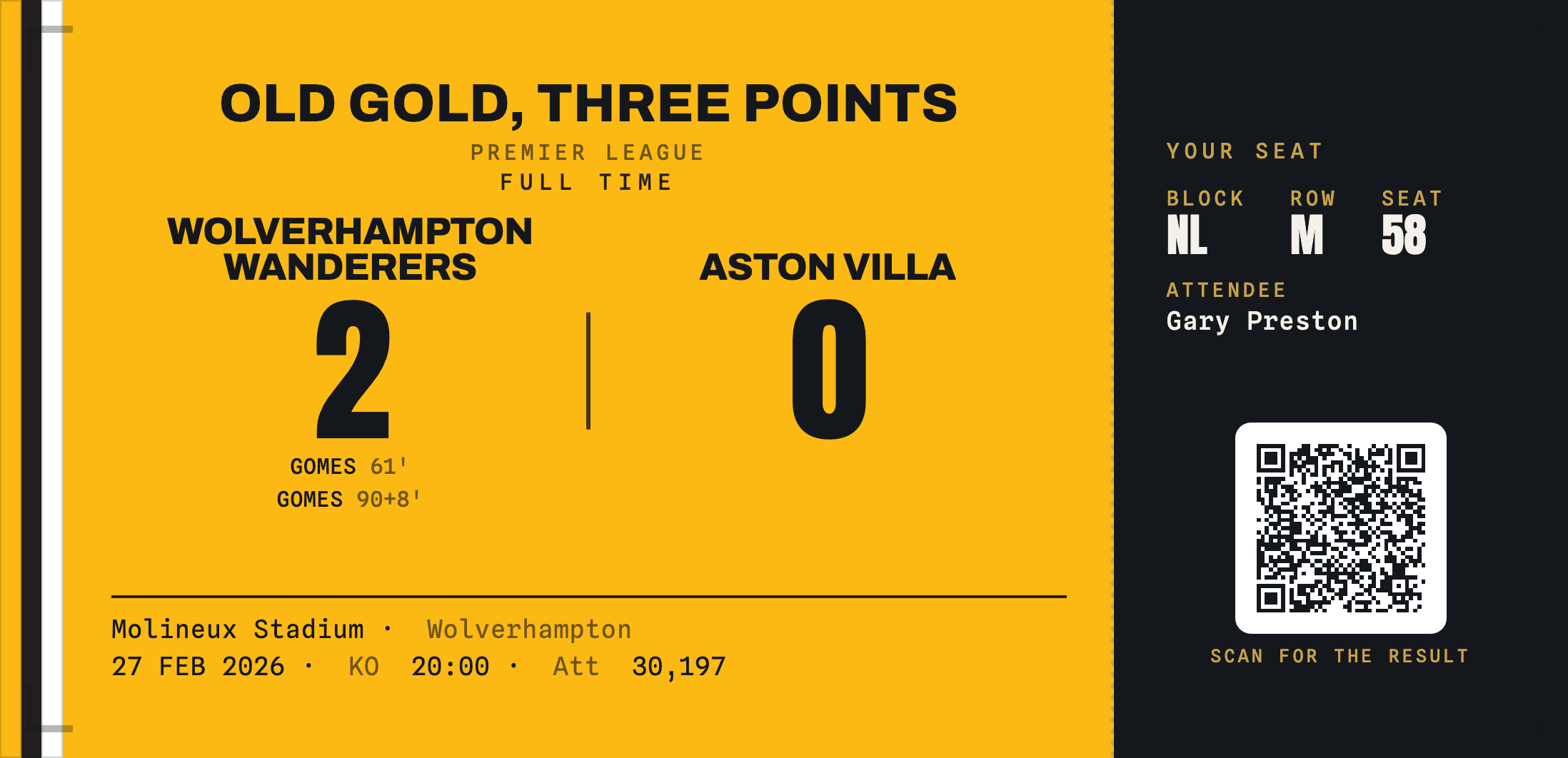 Wolverhampton Wanderers commemorative football ticket stub keepsake — Wolves 2 Aston Villa 0 at Molineux, in old gold and black