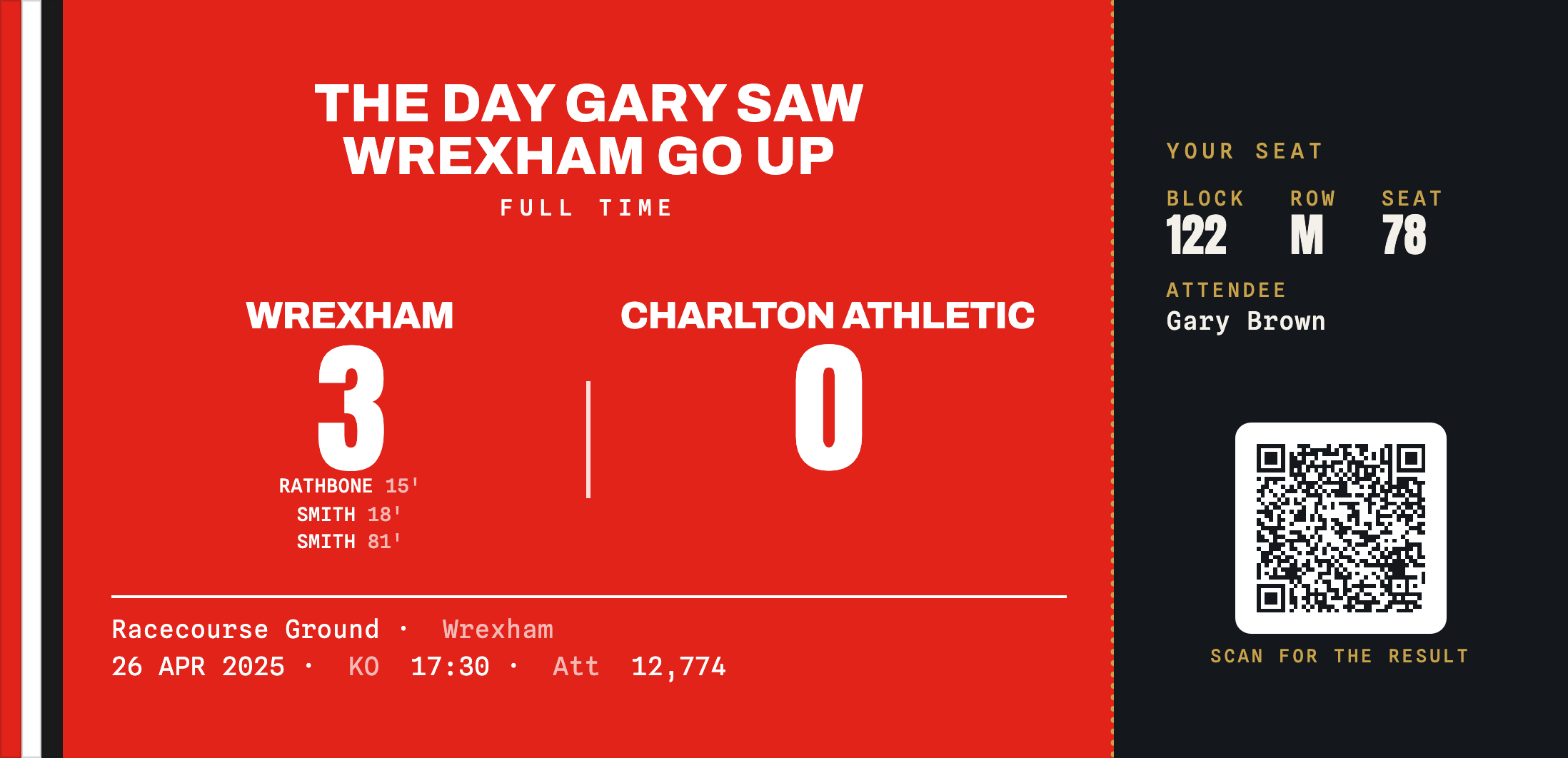 Wrexham 3-0 Charlton commemorative ticket stub keepsake, Promotion