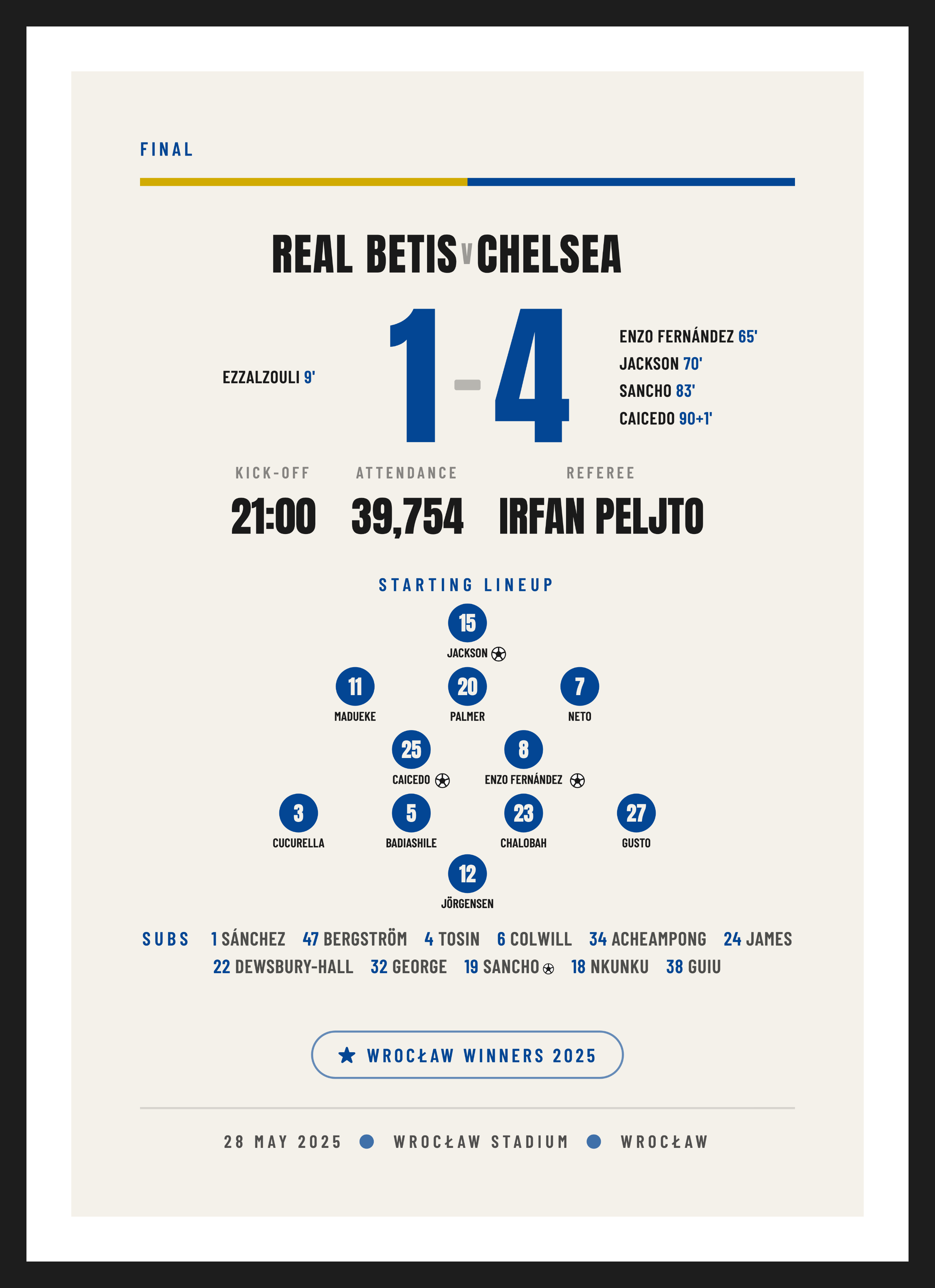 Chelsea European Final 2025, European Final keepsake, Typographic design