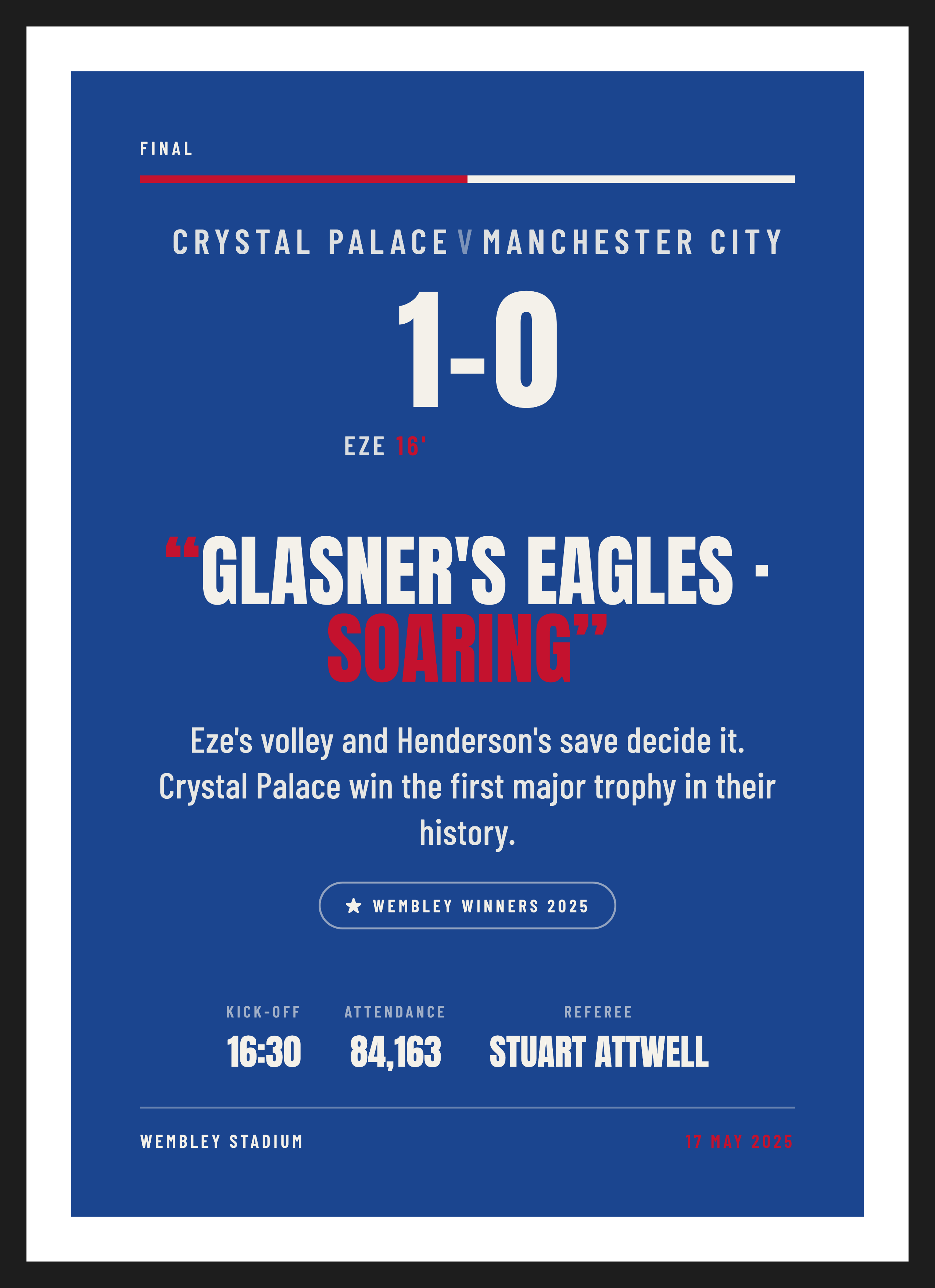 Palace Cup Final 2025 keepsake