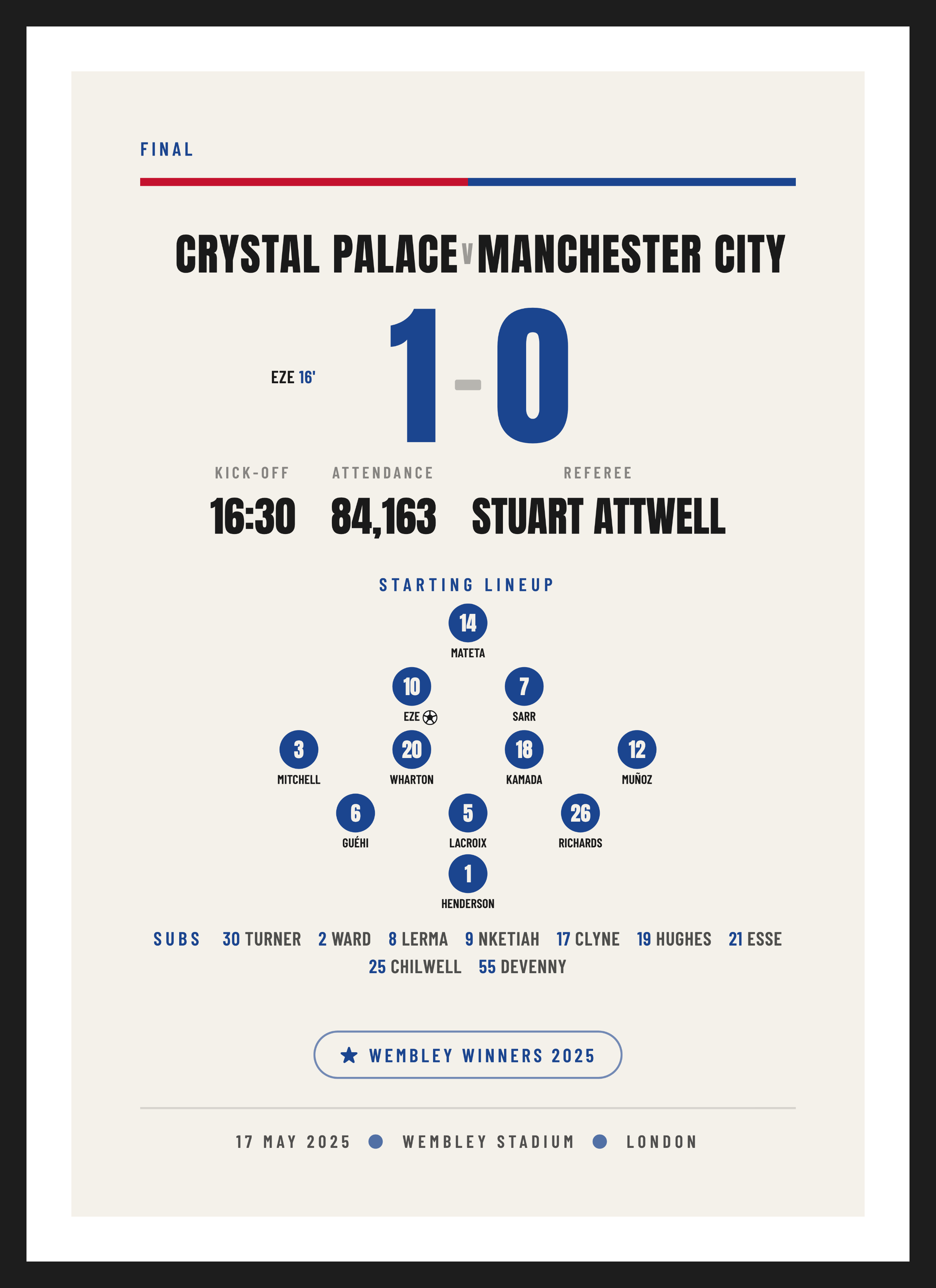 Palace Cup Final 2025, Cup Final keepsake, Typographic design