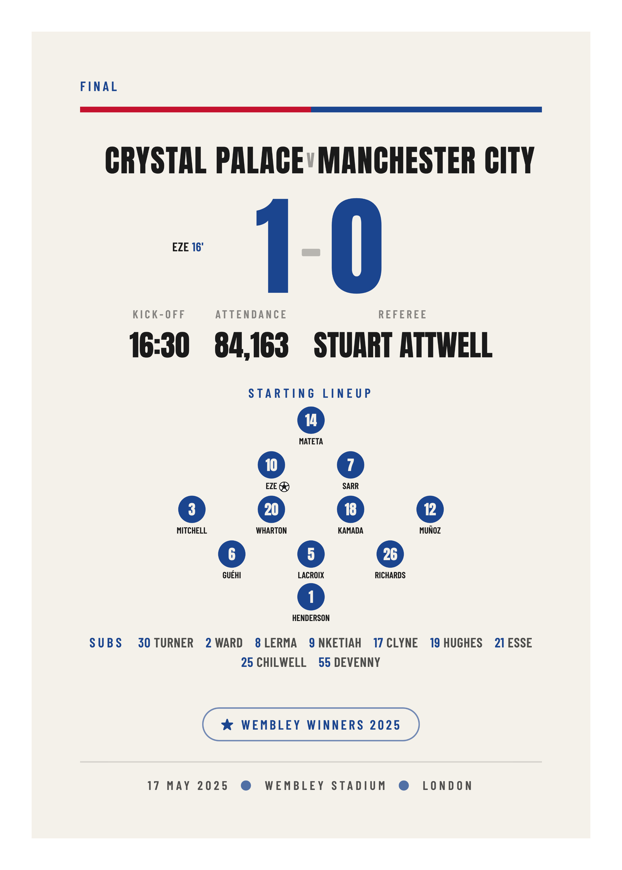 Palace Cup Final 2025, Cup Final commemorative poster keepsake