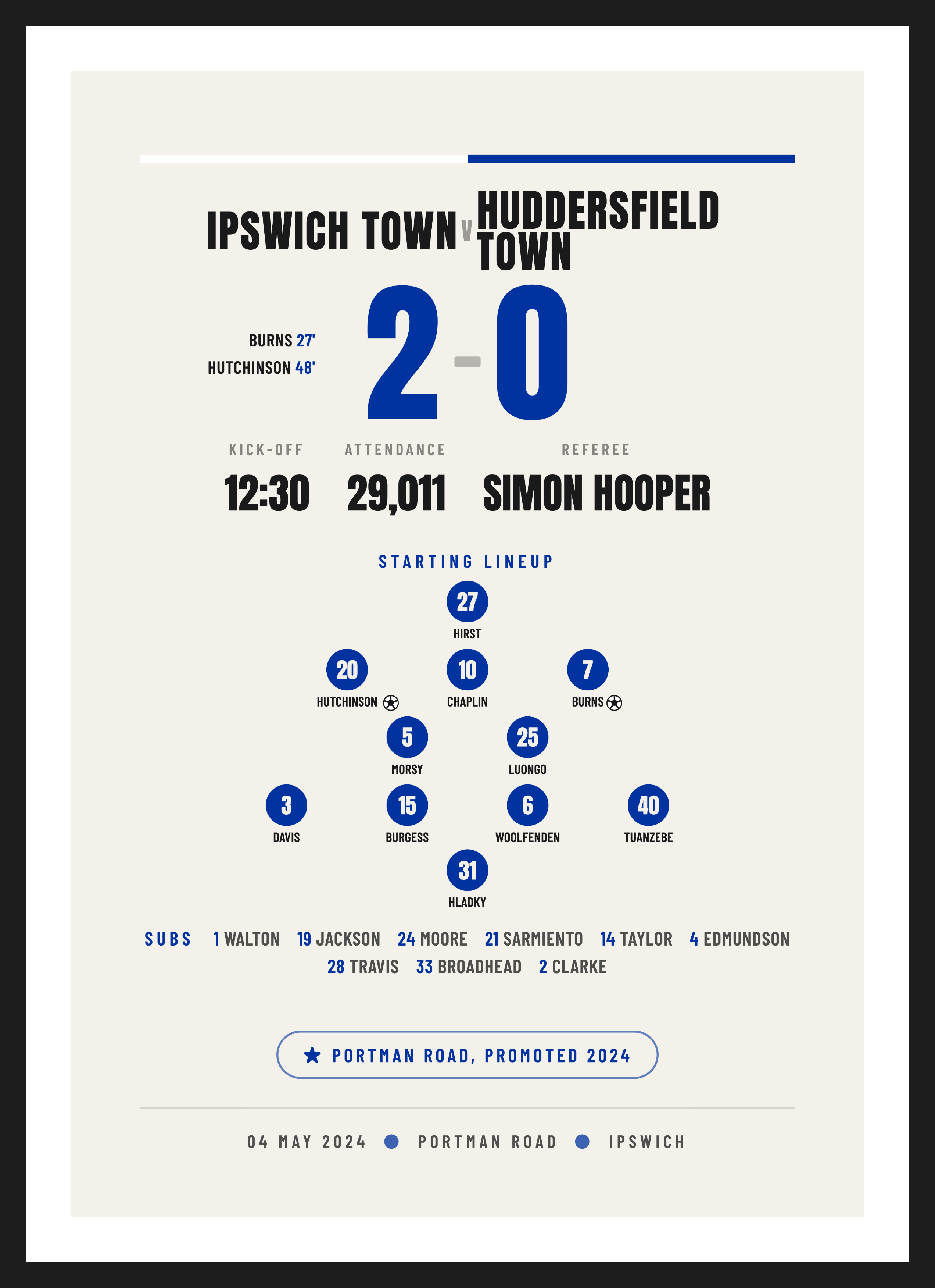 Ipswich Promotion 2024, Promotion keepsake, Typographic design