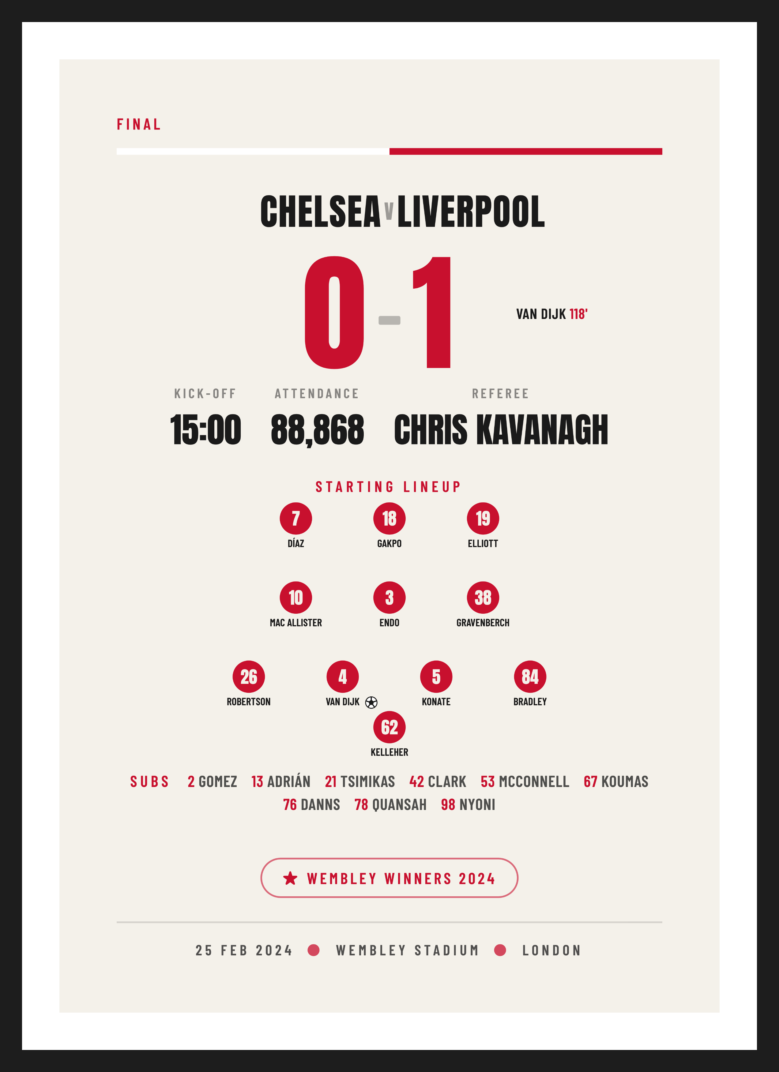 Liverpool Cup Final 2024, Cup Final keepsake, Typographic design