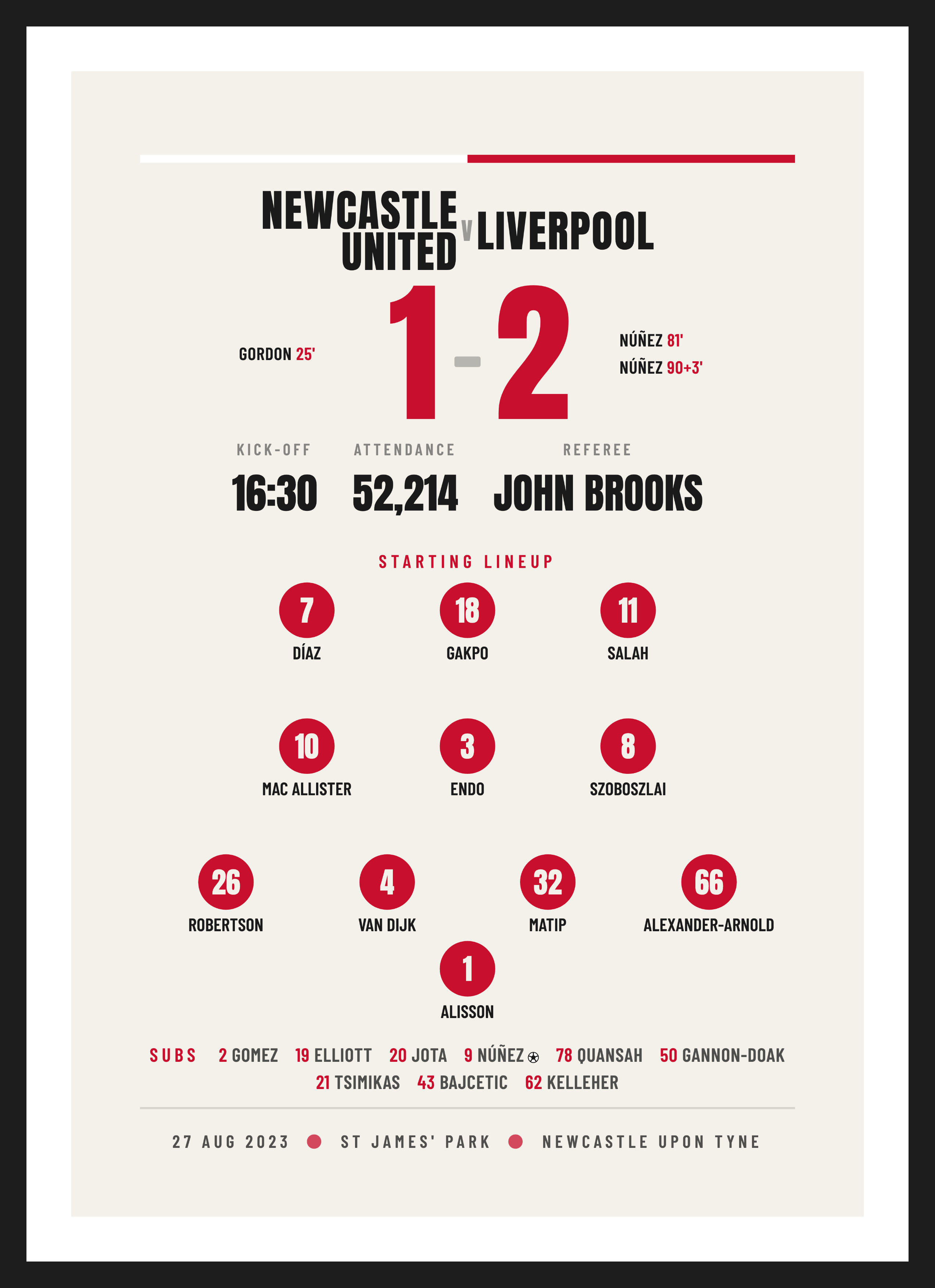 Liverpool v Newcastle United 2023, League Fixture keepsake, Typographic design