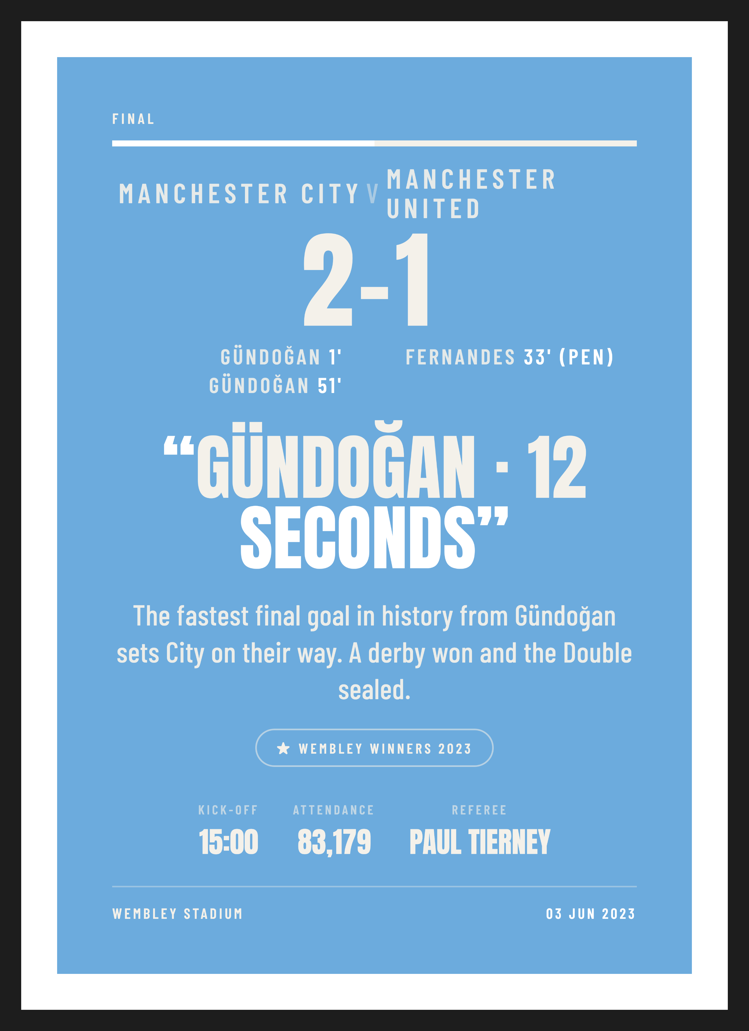 City Cup Final 2023 keepsake