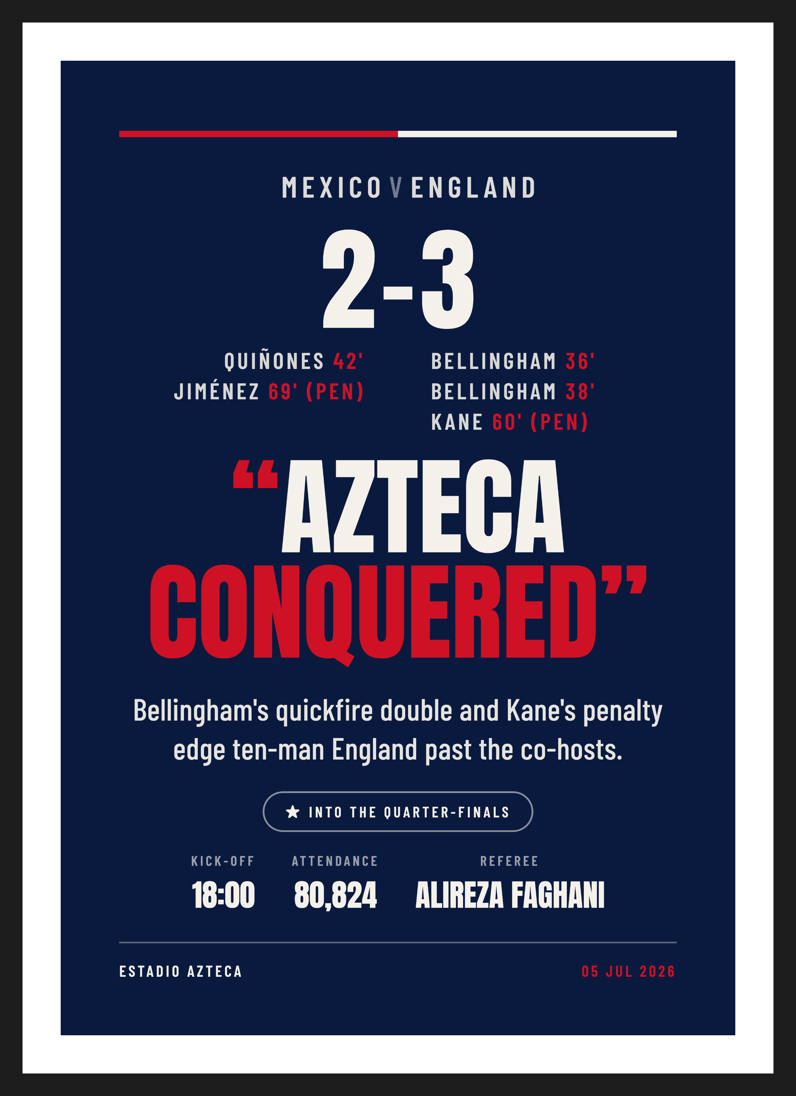 Mexico v England 2026, Mexico 2-3 England, Commentary design