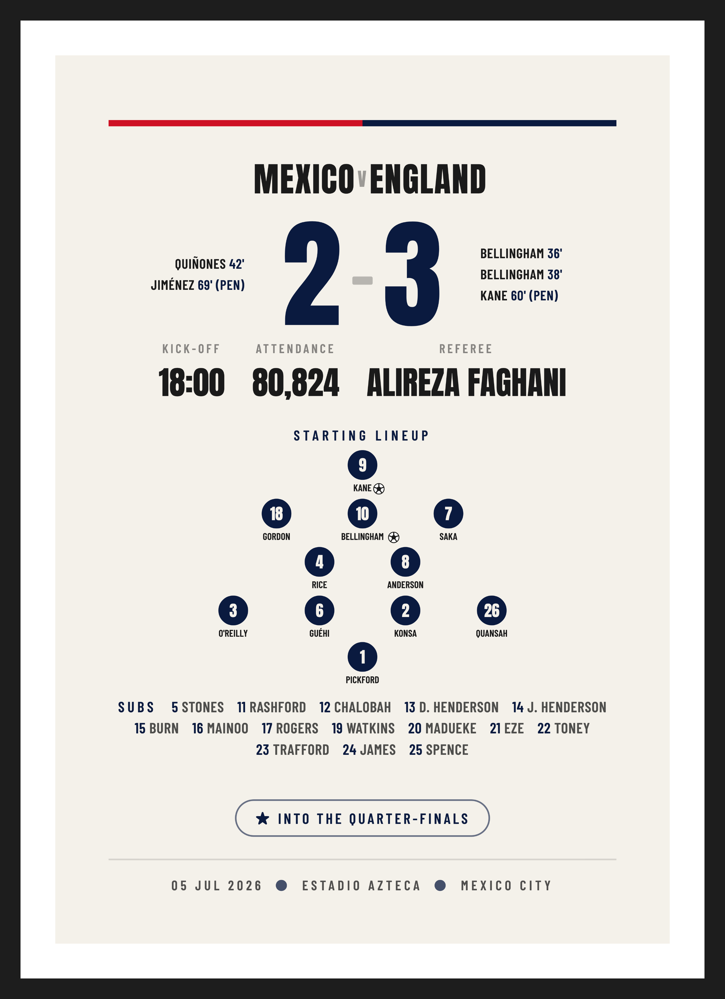 Mexico v England 2026, International Round of 16 keepsake, Typographic design