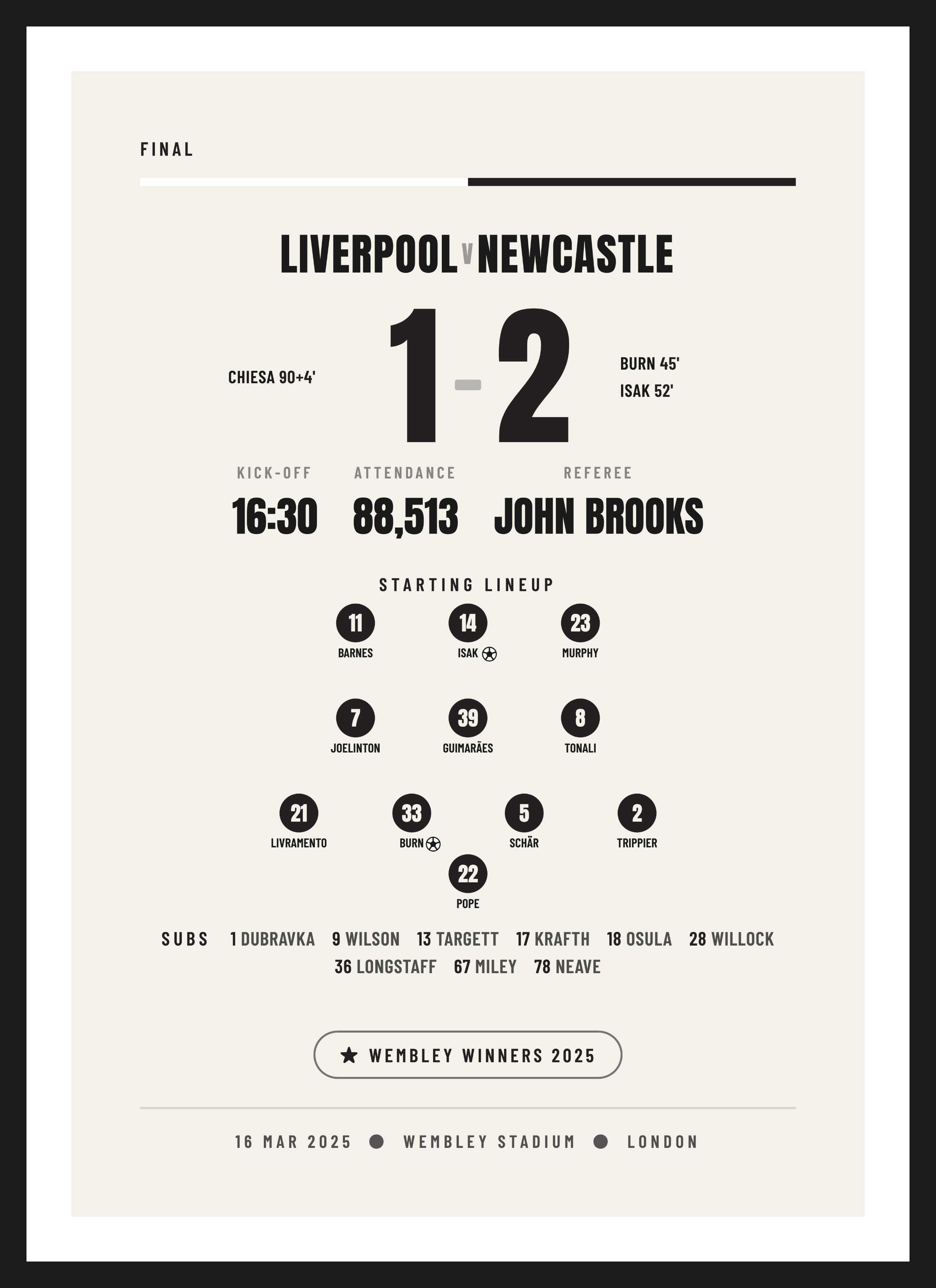 Newcastle Cup Final 2025, Cup Final keepsake, Typographic design