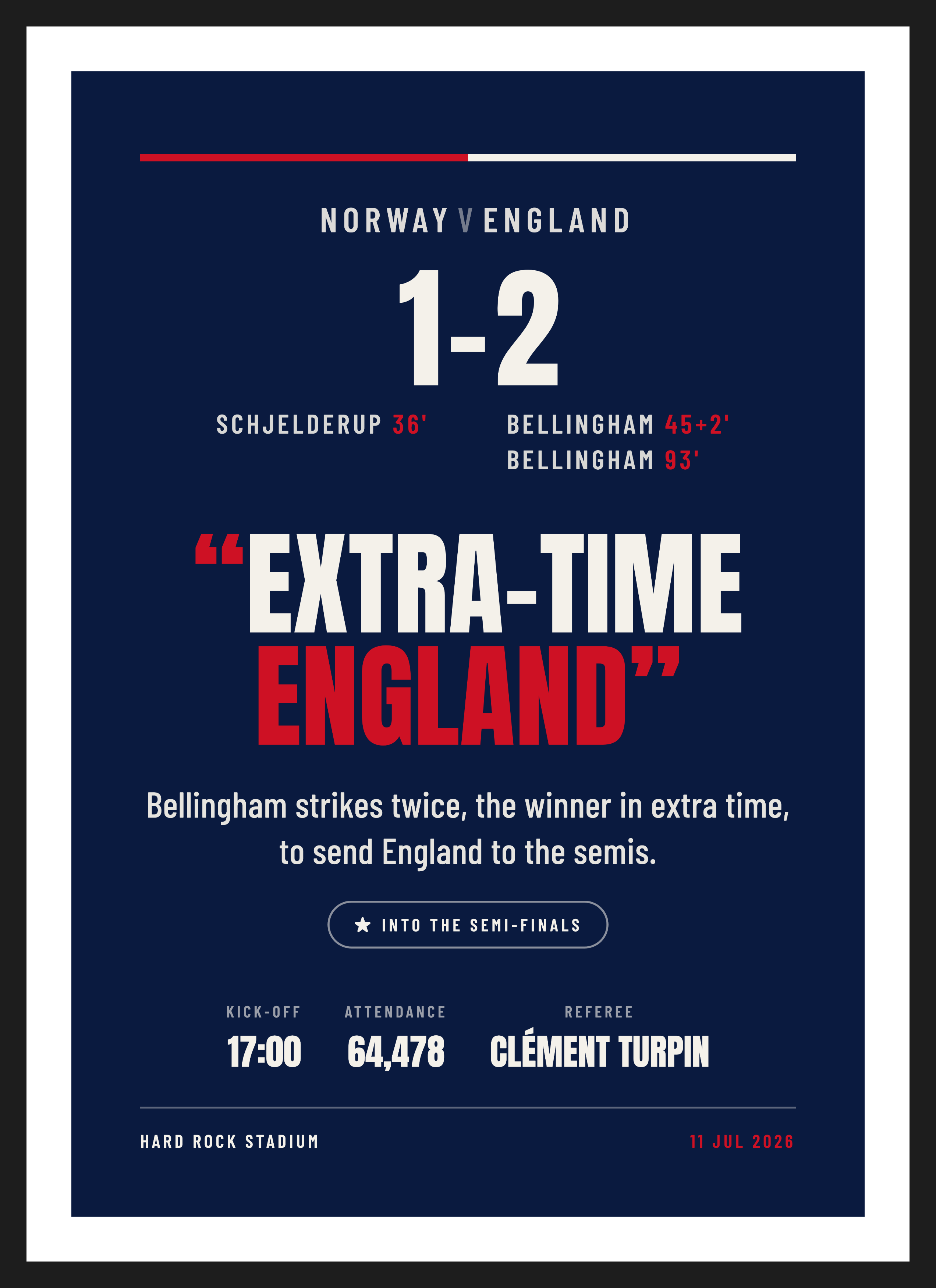 Norway v England 2026, Norway 1-2 England, Commentary design