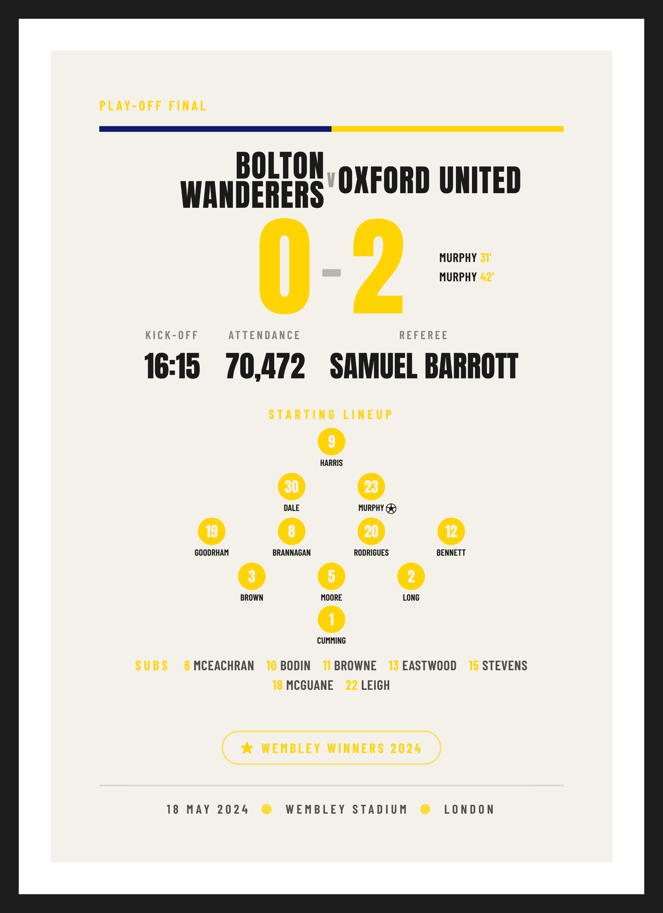 Oxford Play-off Final 2024, Play-off Final keepsake, Typographic design