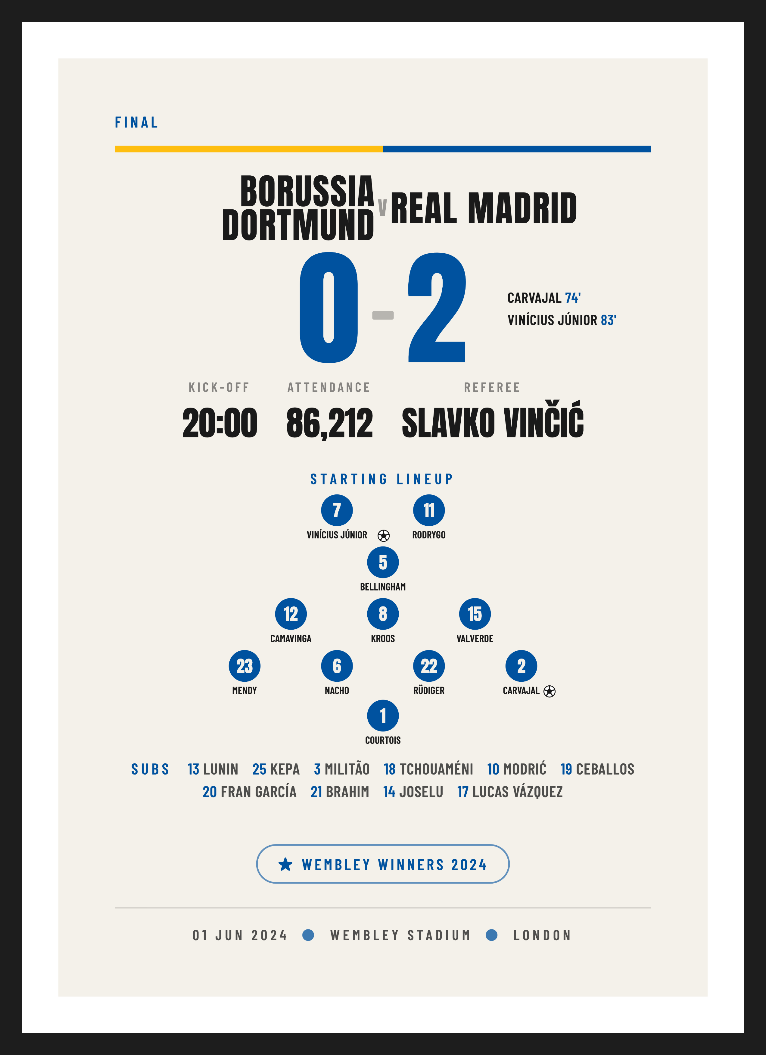Madrid European Final 2024, European Final keepsake, Typographic design
