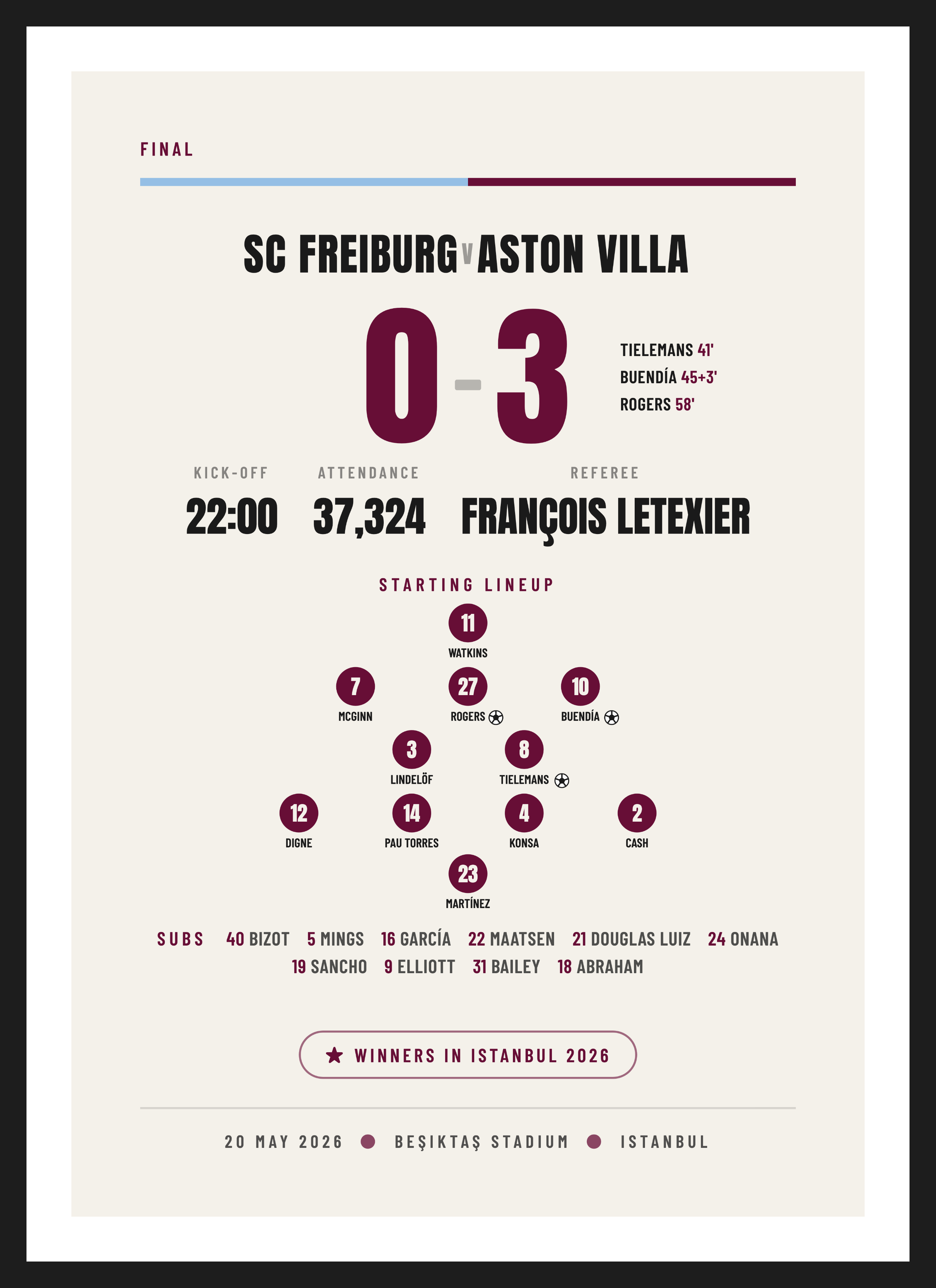 Villa European Final 2026, European Final keepsake, Typographic design