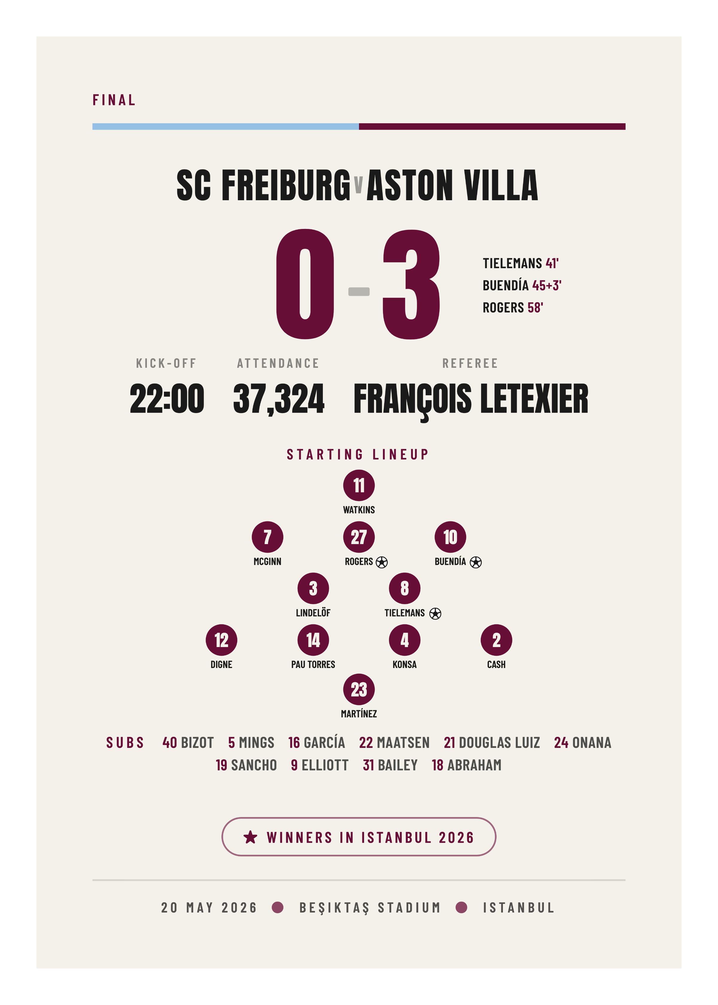 Ready-made commemorative poster keepsakes of football's most iconic matches