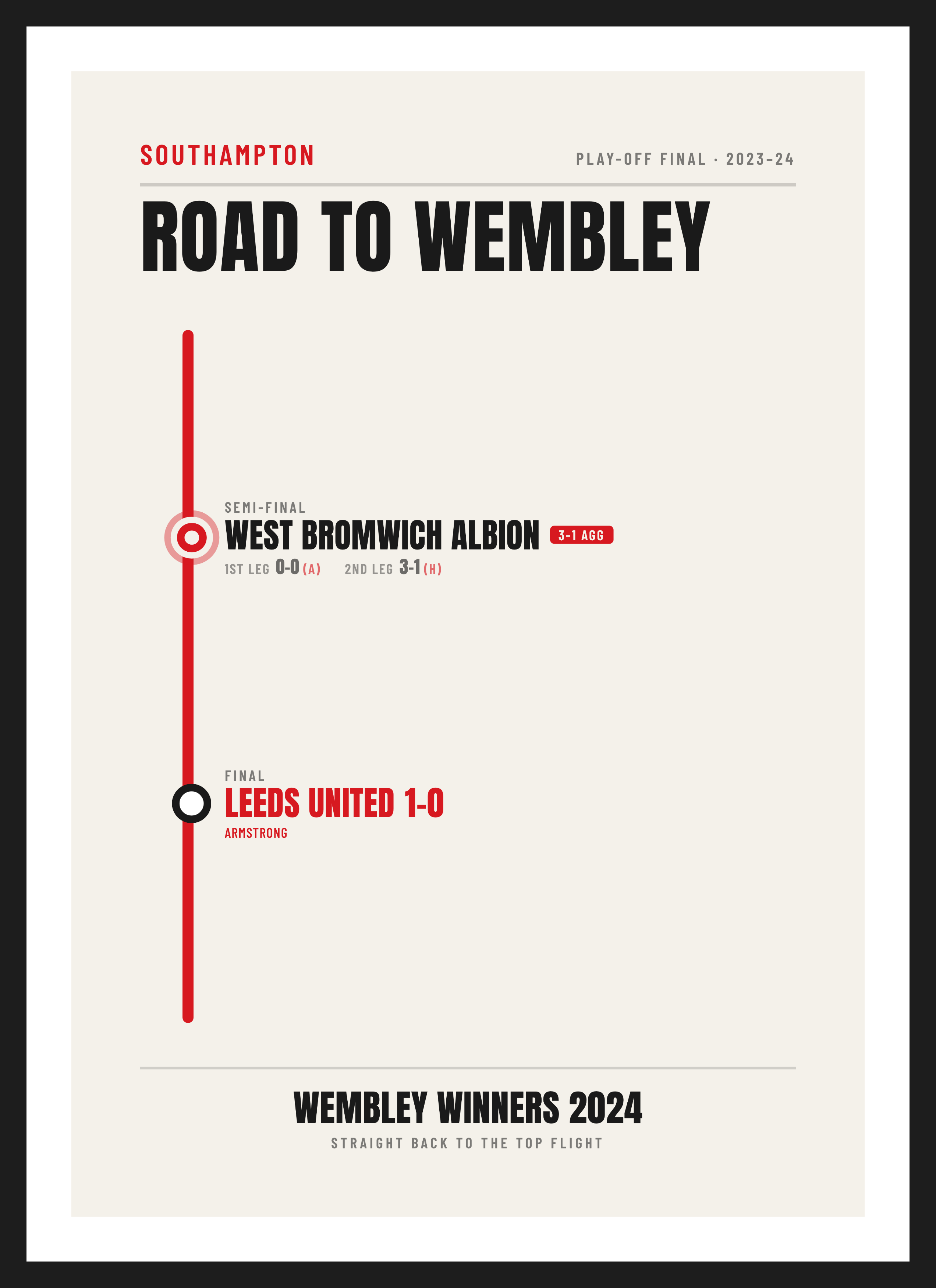 Saints Play-off Final 2024, Leeds United 0-1 Southampton, Transit-map design