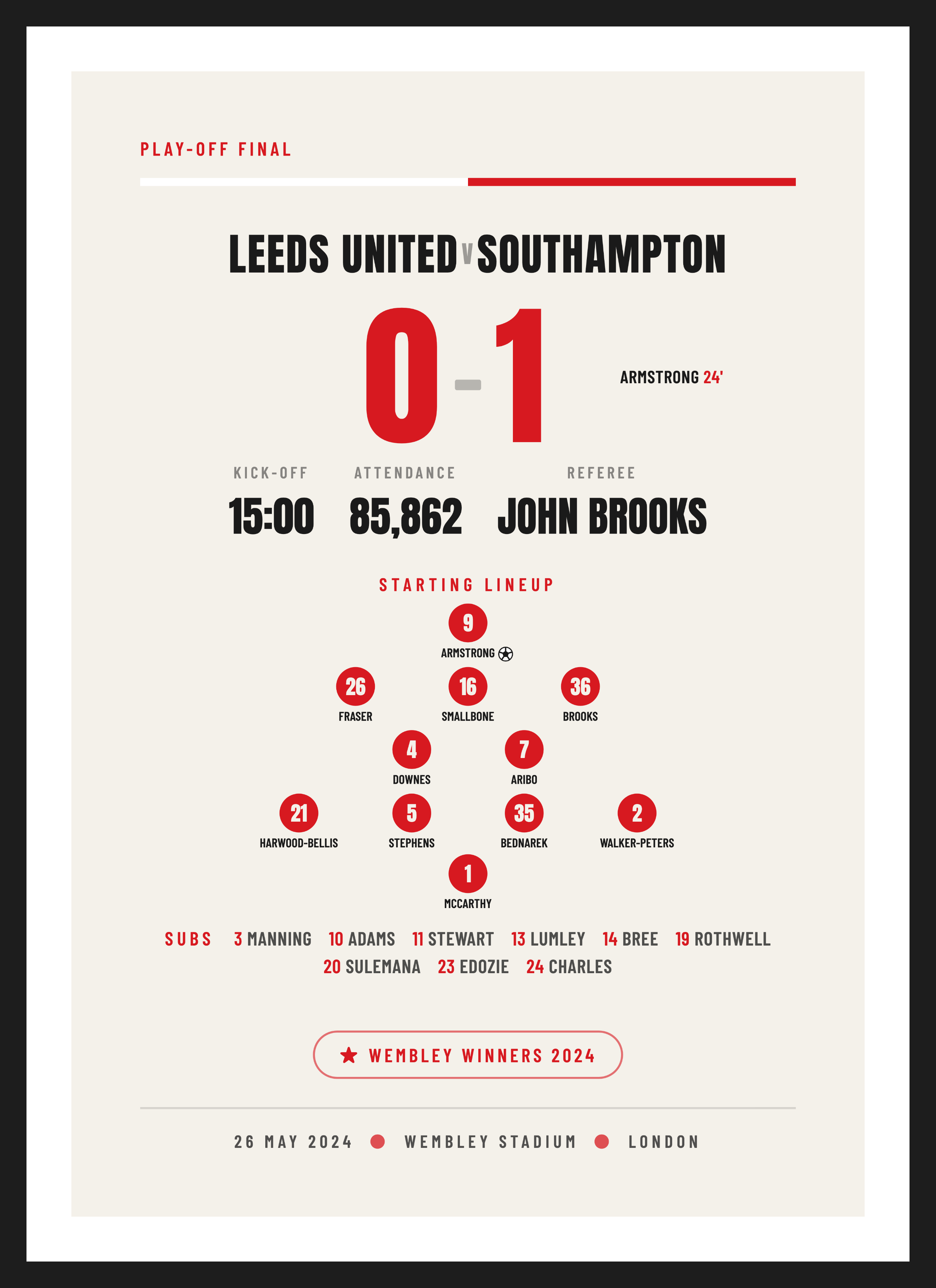 Saints Play-off Final 2024, Play-off Final keepsake, Typographic design