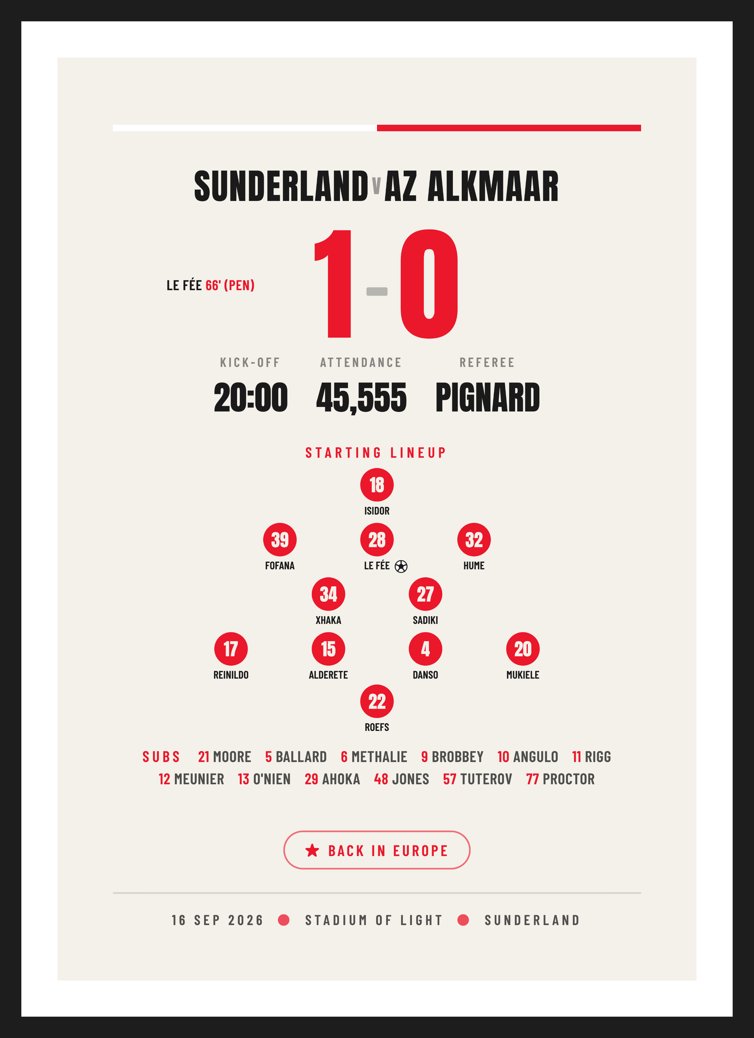 Sunderland European Night 2026, Sunderland 1-0 AZ Alkmaar, Typographic design