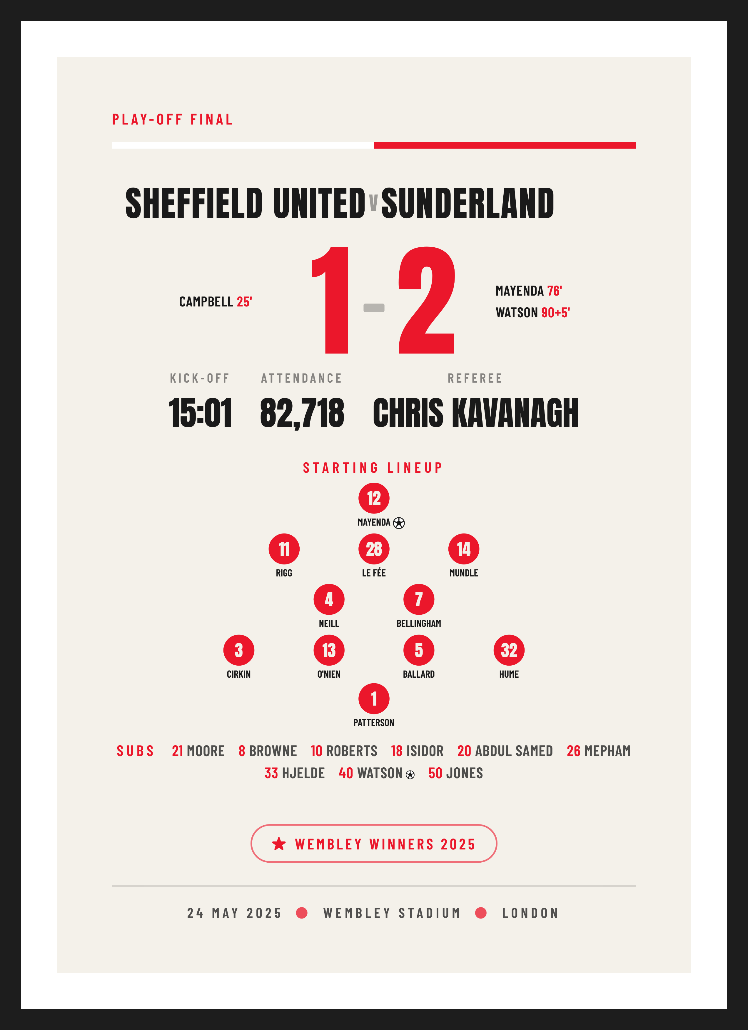 Sunderland Play-off Final 2025, Play-off Final keepsake, Typographic design