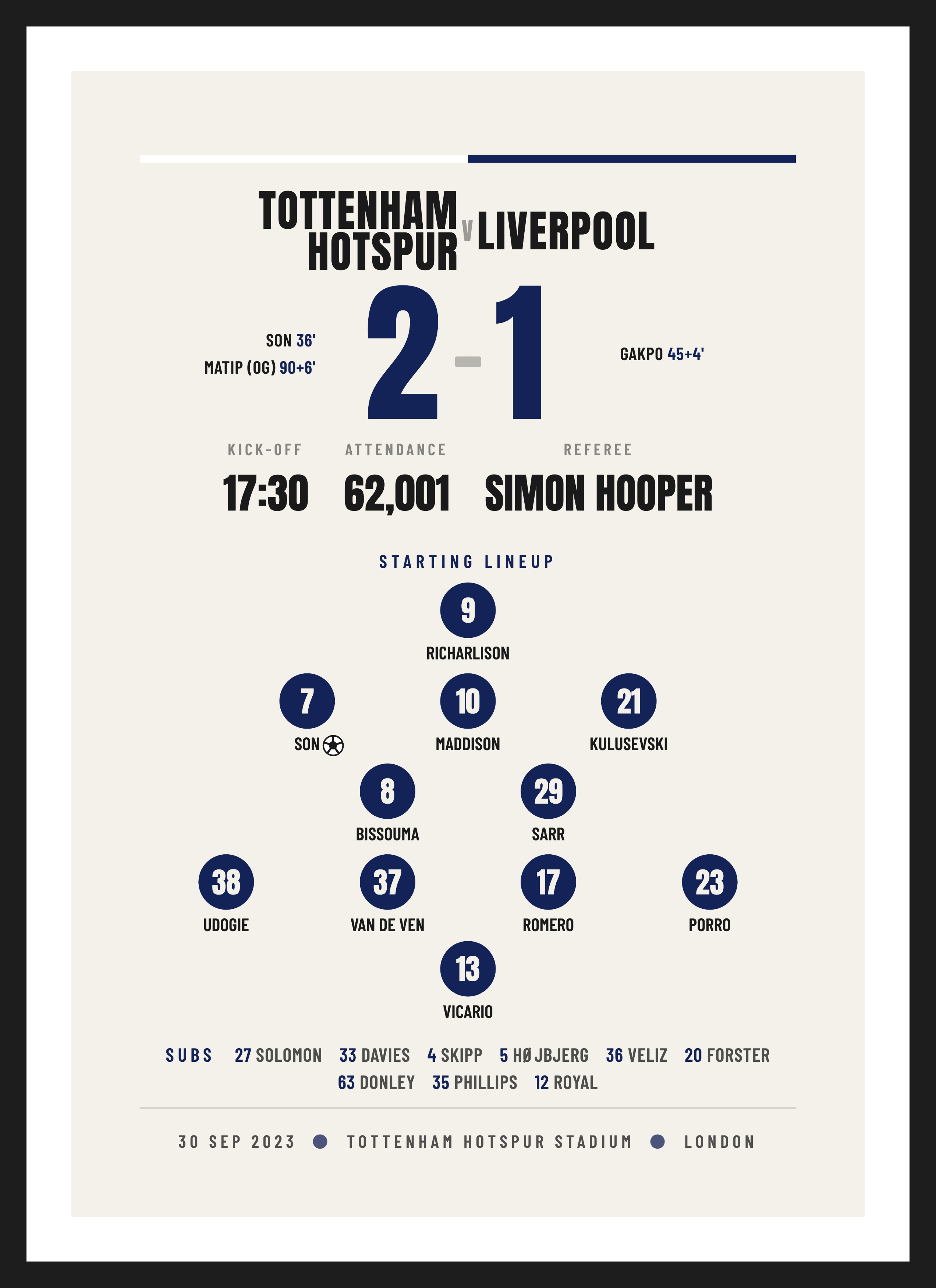 Tottenham Hotspur v Liverpool 2023, League Fixture keepsake, Typographic design