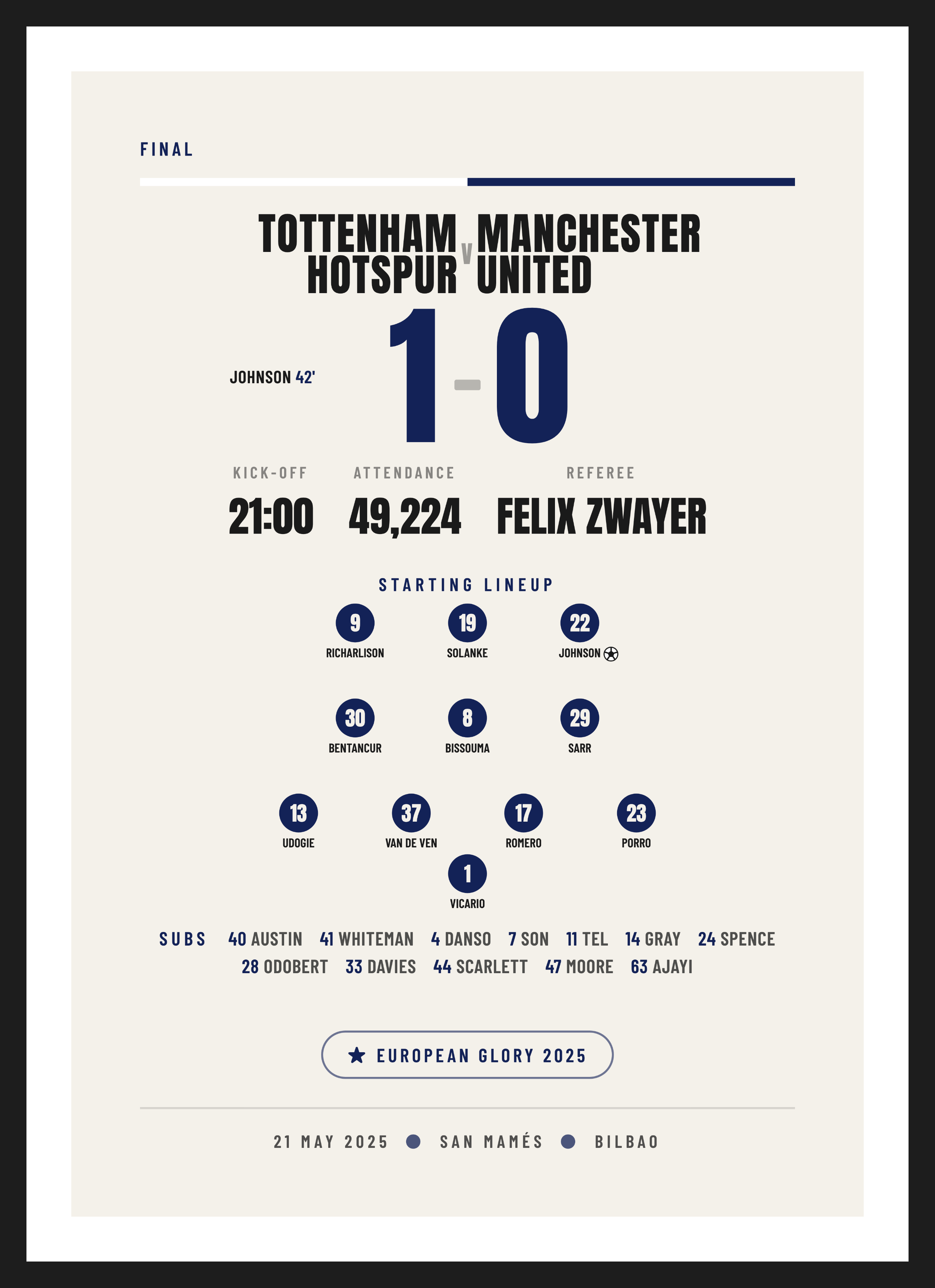 Spurs European Final 2025, European Final keepsake, Typographic design