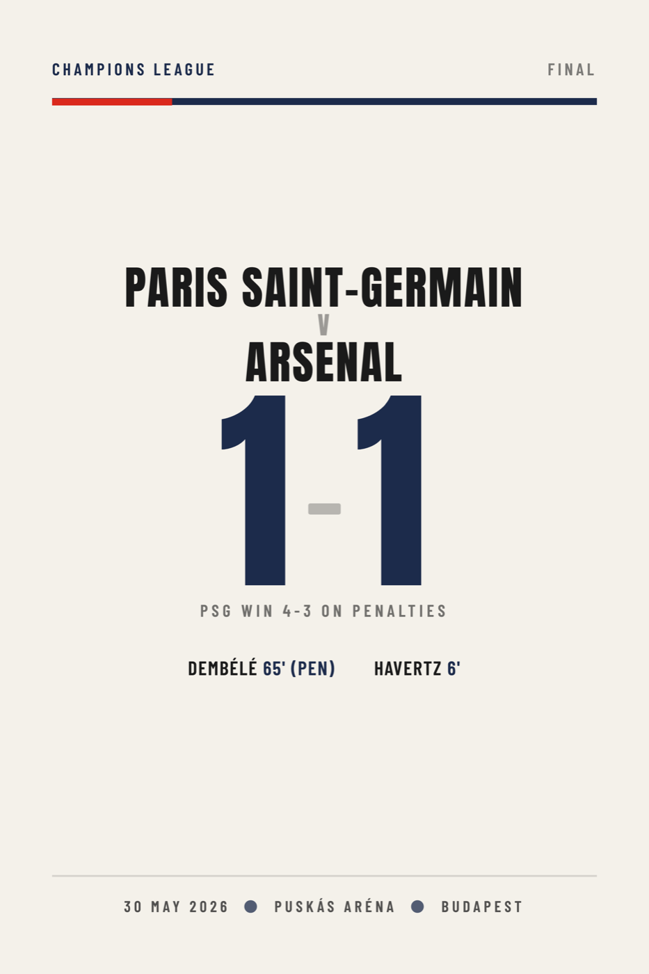 Ready-made commemorative poster keepsakes of football's most iconic matches