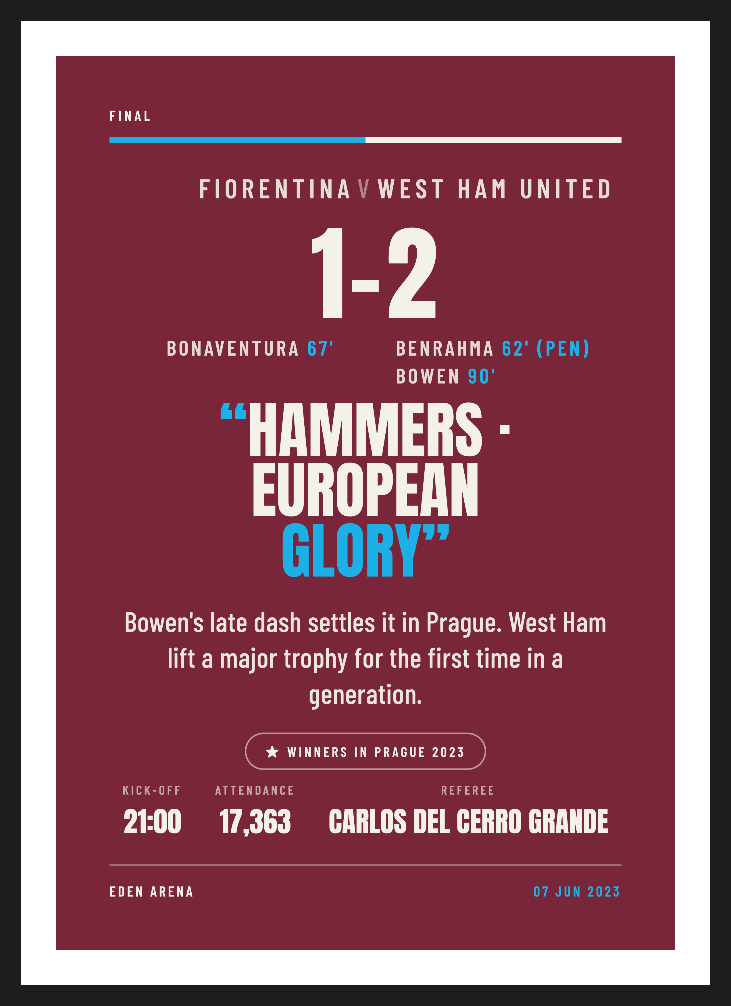 West Ham European Final 2023, Fiorentina 1-2 West Ham United, Commentary design