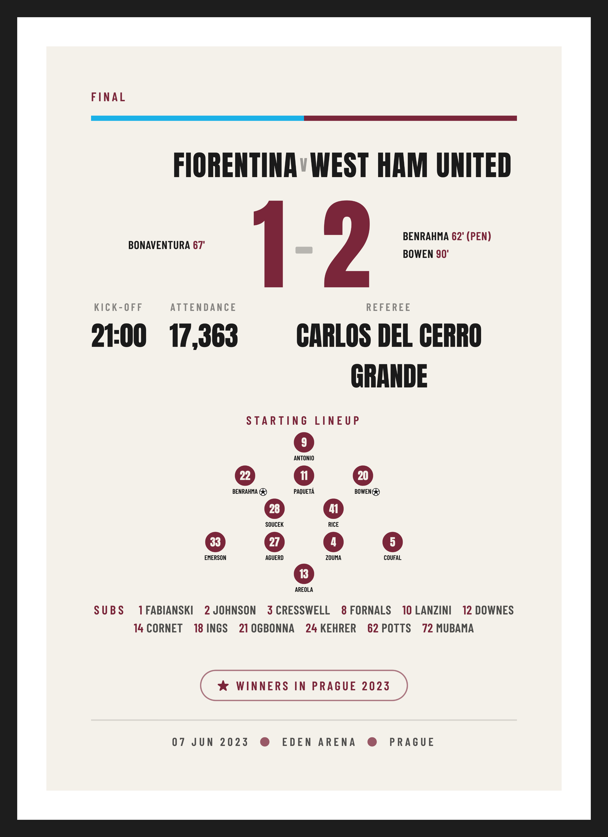 West Ham European Final 2023, European Final keepsake, Typographic design