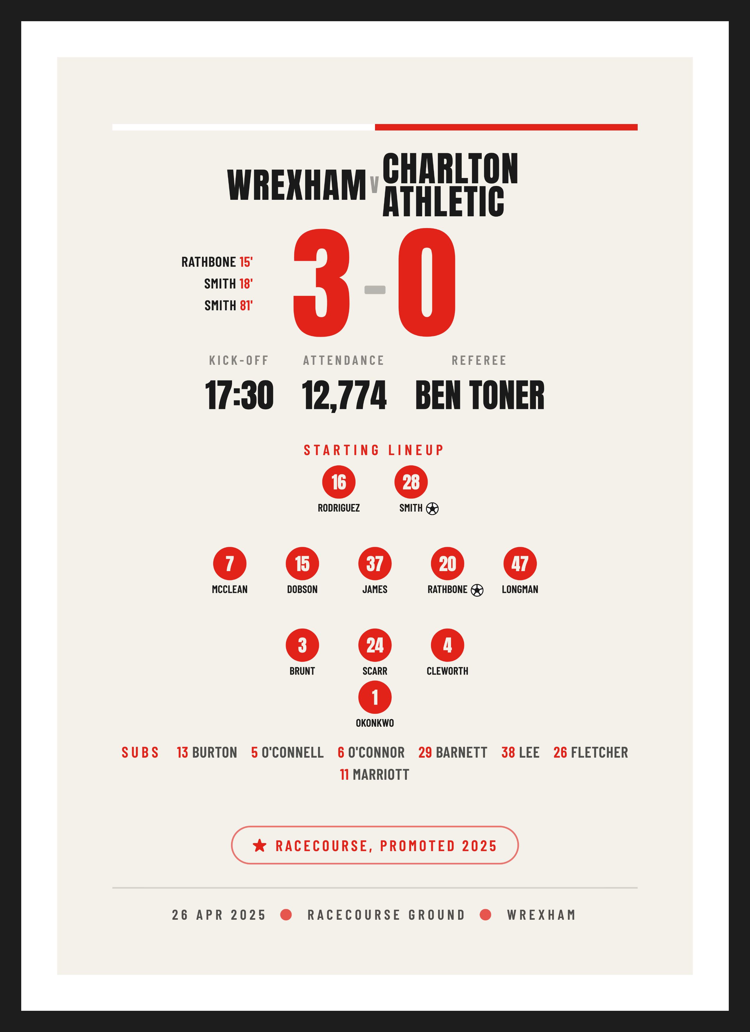 Wrexham Promotion 2025, Promotion keepsake, Typographic design